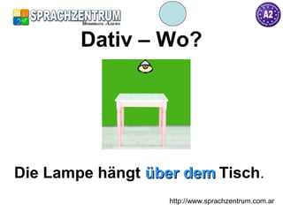 http://www.sprachzentrum.com.ar
Dativ – Wo?
Die Lampe hängt über demüber dem Tisch.
 
