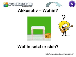 http://www.sprachzentrum.com.ar
Wohin setzt er sich?
Akkusativ – Wohin?
?
 