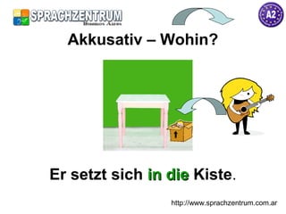 http://www.sprachzentrum.com.ar
Er setzt sich in diein die Kiste.
Akkusativ – Wohin?
 