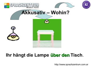 http://www.sprachzentrum.com.ar
Ihr hängt die Lampe über denüber den Tisch.
Akkusativ – Wohin?
 