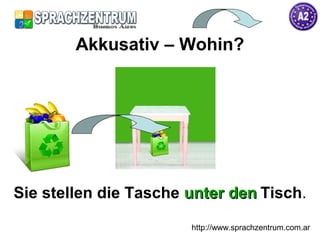 http://www.sprachzentrum.com.ar
Sie stellen die Tasche unter denunter den Tisch.
Akkusativ – Wohin?
 