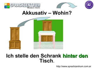http://www.sprachzentrum.com.ar
Ich stelle den Schrank hinterhinter denden
Tisch.
Akkusativ – Wohin?
 
