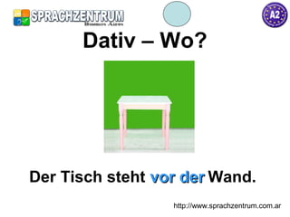 http://www.sprachzentrum.com.ar
Dativ – Wo?
Der Tisch steht vor dervor der Wand.
 