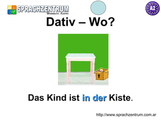 Dativ – Wo? Das Kind ist  in der  Kiste . http://www.sprachzentrum.com.ar 
