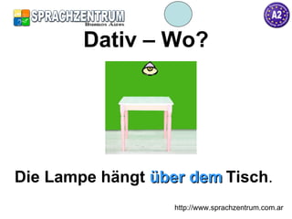 Dativ – Wo? Die Lampe hängt  über dem   Tisch . http://www.sprachzentrum.com.ar 