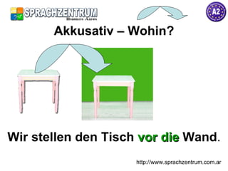 Akkusativ – Wohin? Wir stellen den Tisch  vor die  Wand . http://www.sprachzentrum.com.ar 