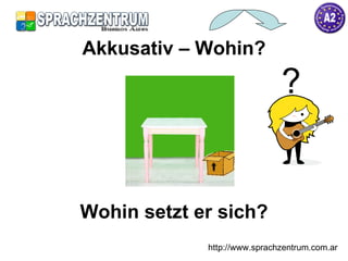 Wohin setzt er sich? http://www.sprachzentrum.com.ar Akkusativ – Wohin? ? 