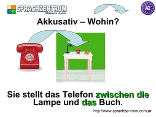 Sie stellt das Telefon  zwischen die   Lampe   und  das  Buch . http://www.sprachzentrum.com.ar Akkusativ – Wohin? 