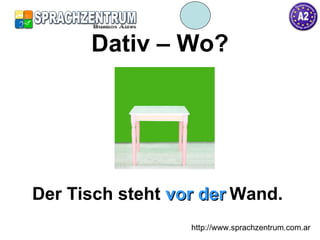Dativ – Wo? Der Tisch steht  vor der   Wand. http://www.sprachzentrum.com.ar 