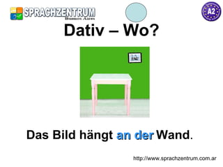 Dativ – Wo? Das Bild hängt  an der   Wand . http://www.sprachzentrum.com.ar 