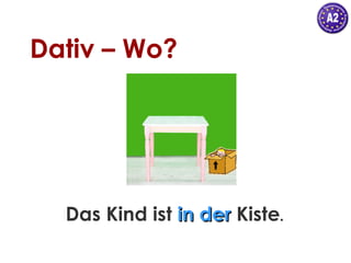 Dativ – Wo?

Das Kind ist in der Kiste.

 