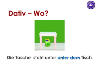 Dativ – Wo?

Die Tasche steht unter unter dem Tisch.

 