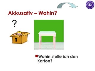 Akkusativ – Wohin?

?

Wohin stelle ich den
Karton?

 