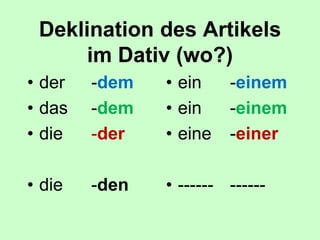 Deklination des Artikels
im Dativ (wo?)
• der -dem
• das -dem
• die -der
• die -den
• ein -einem
• ein -einem
• eine -einer
• ------ ------