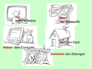 Vor
dem Fernseher
Neben dem Computer
Über
der Mikrowelle
Auf dem Dach
Zwischen den Zeitungen