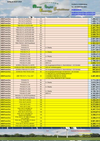 Pischlach 6, D-82389 Böbing
Tel.: +49 (0)8867/919 688 0
info@nels24.de
info@new-energy-light-solutions.com
www.new-energy-light-solutions.com
S. 2 Finanzamt Garmisch-Partenkirchen
UST-ID-Nr: DE238049655
Inhaber: Jutta Hertel
Gültig ab 30.07.2019
.02.2019
.11.2018
..05.2018
ABB/PowerOne PVI 10.0 TL-OUTD-FS 10 1.288,62 €
ABB/PowerOne PVI 12.5 TL-OUTD-S 12,5 1.428,17 €
ABB/PowerOne PVI 12.5 TL-OUTD-FS 12,5 1.439,18 €
ABB/PowerOne TRIO-20.0-TL-OUTD-400 20 2.143,26 €
ABB/PowerOne TRIO-20.0-TL-OUTD-S2-400 20 2.201,79 €
ABB/PowerOne TRIO-20.0-TL-OUTD-S2F-400 20 2.325,45 €
ABB/PowerOne TRIO-20.0-TL-OUTD-S2X-400 20 2.455,75 €
ABB/PowerOne TRIO-27.6-TL-OUTD-S2-400 27,6 2.540,78 €
ABB/PowerOne TRIO-27.6-TL-OUTD-S2F-400 27,6 2.639,05 €
ABB/PowerOne TRIO-27.6-TL-OUTD-S2X-400 27,6 2.807,98 €
ABB/PowerOne TRIO-33.0-TL-OUTD-400-SX 33 2.625,09 €
ABB/PowerOne TRIO-TM-50.0 -400-PowerModul 50 2.583,54 €
ABB/PowerOne PVS-50.0-TL 50 3.367,77 €
ABB/PowerOne PVS-50.0-TL 50 m. Display 3.471,57 €
ABB/PowerOne PVS-50.0-TL-S 50 3.417,46 €
ABB/PowerOne PVS-50.0-TL-S 50 m. Display 3.520,15 €
ABB/PowerOne PVS-50.0-TL-SX 50 3.639,41 €
ABB/PowerOne PVS-50.0-TL-SX 50 m. Display 3.742,10 €
ABB/PowerOne PVS-50.0-TL-SX2 50 3.691,42 €
ABB/PowerOne PVS-50.0-TL-SX2 50 m. Display 3.799,50 €
ABB/PowerOne PVS-50.0-TL-SX2 50 SPD1+2 3.806,12 €
ABB/PowerOne ACWB-S-TRIO-50.0-TL-OUTD 50 AC-Ausgangsanschlüsse m. Klemmblöcken + AC-Schalter 541,04 €
ABB/PowerOne ACWB-SX-TRIO-TM-50.0-400-SPD 50 SPD AC Verdrahtungsbox 498,47 €
ABB/PowerOne DCWB-S-TRIO-50.0-TL-OUTD 50 AC-Ausgangsanschlüsse m. Klemmblöcken + DC-Schalter 397,63 €
ABB/PowerOne ACWB-SX-TRIO-TM-50.0-400 50 AC-Ausgangsverbindungen mit Klemmen + AC-Schalter 448,04 €
ABB/PowerOne ABB TRIO 50 TL; FULL SET 50
1x TRIO-50.0-TL-OUTD-POWER MODULE*
1x ACWB-S-TRIO-50.0-TL-OUTD*
1x DCWB-S-TRIO-50.0-TL-OUTD*
1x FULL WALL BRACKETS SET;TRIO50*
3.491,90 €
ABB/PowerOne PVS-60.0-TL 60 3.713,39 €
ABB/PowerOne PVS-60.0-TL 60 m. Display 3.819,39 €
ABB/PowerOne PVS-60.0-TL-SX 60 3.992,74 €
ABB/PowerOne PVS-60.0-TL-SX 60 m. Display 4.097,64 €
ABB/PowerOne PVS-60.0-TL-SX2 60 4.051,27 €
ABB/PowerOne PVS-60.0-TL-SX2 60 m. Display 4.156,16 €
ABB/PowerOne PVS-60.0-TL-SX2 60 SPD1+2 4.163,89 €
ABB/PowerOne TRIO-60.0-TL-OUTD-PowerModul 60 2.956,53 €
ABB/PowerOne TRIO-60.0-TM-480-PowerModul 60 3.050,27 €
ABB/PowerOne PVS-100-TL-B-SX2 100 5.456,29 €
ABB/PowerOne PVS-100-TL-B-SY2 100 6.375,95 €
ABB/PowerOne PVS-100-TL-SY2 100 6.575,86 €
ABB/PowerOne PVS-120-TL-SX2 120 6.705,32 €
ABB/PowerOne
PVS-120-TL;SX;M63 37-
53mm;FULL;BOOST
120 6.347,73 €
ABB/PowerOne PVS-120-TL;SY2;FULL 120 6.519,87 €
ABB/PowerOne
PVS-120-TL;SX2;M63 37-
53mm;FULL;BOOST
120 3.356,31 €
ABB/PowerOne
PVS-120-TL; SY; M63 37-53mm
FULL;BOOST
120 3.356,31 €
ABB/PowerOne
PVS-120-TL; SY2; M63 37-53mm
FULL;BOOST
120 6.601,69 €
ABB/PowerOne PVS-120-TL;SX;FULL;BOOST 120 6.269,11 €
ABB/PowerOne PVS-120-TL;SX2;FULL;BOOST 120 6.394,49 €
 