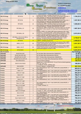 Pischlach 6, D-82389 Böbing
Tel.: +49 (0)8867/919 688 0
info@nels24.de
info@new-energy-light-solutions.com
www.new-energy-light-solutions.com
S. 4 Finanzamt Garmisch-Partenkirchen
UST-ID-Nr: DE238049655
Inhaber: Jutta Hertel
Gültig ab 30.07.2019
.02.2019
.11.2018
..05.2018
DELTA Energy RPI M10A 10
Transformatorloser, 3 phasiger Wechselrichter mit 12,5 kW,
Nennleistung, 2MPP. Technische Daten laut aktuellem Datenblatt. 5
Jahre Garantie von Delta (laut Garantiebedingungen Delta)
1.164,35 €
DELTA Energy RPI M15A 19
Transformatorloser, 3 phasiger Wechselrichter mit 19 kW,
Nennleistung, 2MPP. Technische Daten laut aktuellem Datenblatt. 5
Jahre Garantie von Delta (laut Garantiebedingungen Delta)
1.547,90 €
DELTA Energy RPI M20A 25
Transformatorloser, 3 phasiger Wechselrichter mit 25 kW,
Nennleistung, 2MPP. Technische Daten laut aktuellem Datenblatt. 5
Jahre Garantie von Delta (laut Garantiebedingungen Delta)
1.658,66 €
DELTA Energy RPI M30A_121 30
Transformatorloser, 3 phasiger Wechselrichter mit 38 kW,
Nennleistung, 2MPP, 6 Paare MC4. Technische Daten laut aktuellem
Datenblatt. 5 Jahre Garantie von Delta (laut Garantiebedingungen
Delta)
1.987,50 €
DELTA Energy RPI M30A_120 30
Phasen-3; MPP-2; AC-30kW; MPP Spannungsbereich-200-1100V;
Garantie-5J.; Schutzklasse IP65, großer Spannungsbereich, 2 MPP
Tracker, Überspannungsableiter und spitzen Wirkungsgrad sind nur
einige Punkte die neben dem attraktiven Preis zu nennen sind.
2.015,55 €
DELTA Energy
RPI M50A_12S AC+DC-ÜSS m.
Stringsicherung
50
Transformatorloser, 3-phasiger Wechselrichter mit 63 kW Nenn-
leistung. Technische Daten laut aktuellem Datenblatt. 5 Jahre
Garantie von Delta (laut Garantiebedingungen Delta)
2.730,67 €
DELTA Energy RPI M70A 70 (6MPPT, verfügbar ab Ende Q3) 3.489,82 €
DELTA Energy M88H_121 ST 66
Wechselrichter mit 66 kW Nennleistung; DC-Leistung 74kW; 2MPP-
Tracker; Symmetrische und asymmetrische Eingangslast 33 / 67 %;
Spitzenwirkungsgrad von 98,8 %; IP65
3.541,82 €
DELTA Energy M88H_122 CF 66
Wechselrichter mit 66 kW Nennleistung; DC-Leistung 74kW; 2MPP-
Tracker; Symmetrische und asymmetrische Eingangslast 33 / 67 %;
Spitzenwirkungsgrad von 98,8 %; IP65
3.649,15 €
DELTA Energy RPI M125HV 125 5.223,30 €
DELTA Zubehör Auf Anfrage
ENPHASE EN-IQ7-60-2-INT IQ7 60 Zellen Mikro-Wechselrichter 230&400VAC 87,80 €
ENPHASE EN-IQ7-60-2-INT-3PH IQ7 60 Zellen Mikro-Wechselrichter 400VAC; 93,41 €
ENPHASE EN-IQ7PLUS-72-2-INT IQ7+ 72 Zellen Mikro-Wechselrichter 230&400VAC 96,50 €
ENPHASE EN-IQ7PLUS-72-2-INT 3H IQ7+ 60 und 72 Zellen Mikro-Wechselrichter 400VAC 101,94 €
ENPHASE EN-S-WB-230-EU Communications Gateway 140,79 €
ENPHASE ENVOY-S-EU-PACK
Besteht aus 1 x EN-S-WB-230-EU Envoy-S Kommunikationsgateway,
230 V AC 20% und
1 x Q-RELAY-1P-INT Q-Relais (1ph)
189,59 €
ENPHASE ENV-M-R3Ph Envoy-S, Metered + Q-Relay-3P-INT 267,19 €
Fronius Galvo 1.5-1 light 1,5
inkl. Vollausstattung*; nenn + max 1,5kVA (AC); η(max)=95,8%, o.
Datenlogger 665,63 €
Fronius Galvo 1.5-1 1,5 inkl. Vollausstattung*; nenn + max 1,5kVA (AC); η(max)=95,8%, Traffo 741,64 €
Fronius Galvo 2.0-1 light 2
inkl. Vollausstattung*; nenn + max 2kVA (AC); η(max)=95,8%, o.
Datenlogger 684,20 €
Fronius Galvo 2.0-1 2 inkl. Vollausstattung*; nenn + max 2kVA (AC); η(max)=95,8%, Traffo 760,21 €
Fronius Galvo 2.5-1 light 2,5
inkl. Vollausstattung*; nenn + max 2,5kVA (AC); η(max)=95,8%, o.
Datenlogger 702,71 €
Fronius Galvo 2.5-1 2,5 inkl. Vollausstattung*; nenn + max 2,5kVA (AC); η(max)=95,8%, Traffo 778,78 €
Fronius Primo 3.0-1 Light 3 696,31 €
Fronius Galvo 3.0-1 light 3
inkl. Vollausstattung*; nenn + max 3,0kVA (AC); η(max)=95,8%, o.
Datenlogger 721,28 €
Fronius Symo 3.0-3-S light 3 2 Tracker, 3Phasen, TL 743,89 €
Fronius Primo 3.0-1 3 780,41 €
Fronius Galvo 3.0-1 3 inkl. Vollausstattung*; nenn + max 3,0kVA (AC); η(max)=95,8%, Traffo 797,29 €
Fronius Symo 3.0-3-M light 3 2 Tracker, TL, 3Phs., ohne WLAN, LAN + Webserver 809,98 €
Fronius Symo 3.0-3-S 3
inkl. Vollausstattung*; nenn + max 3kVA (AC); η(max)=98,0%; S =
Single String (1MPP) 798,35 €
Fronius Symo 3.0-3-M 3
inkl. Vollausstattung*; nenn + max 3kVA (AC); η(max)=98,0%; M=
Multistring (2MPP), 3Phs., mit WLAN, LAN + Webserver, RS485 886,98 €
Fronius Symo Hybrid 3.0-3-S 3
5,0kW PV Eingang, 3,0kW Ausgang z. Batterie, 645x431x204mm,
IP65, TL, DCV-Trennsch., m. Datenlogger u. Webserver 798,35 €
Fronius Galvo 3.1-1 light 3,1
inkl. Vollausstattung*; nenn + max 3,1kVA (AC); η(max)=95,8%, o.
Datenlogger 721,28 €
Fronius Galvo 3.1-1 3,1 inkl. Vollausstattung*; nenn + max 3,1kVA (AC); η(max)=95,8%, Traffo 797,29 €
 