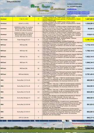 Pischlach 6, D-82389 Böbing
Tel.: +49 (0)8867/919 688 0
info@nels24.de
info@new-energy-light-solutions.com
www.new-energy-light-solutions.com
S. 11 Finanzamt Garmisch-Partenkirchen
UST-ID-Nr: DE238049655
Inhaber: Jutta Hertel
Gültig ab 06.08.2019
.02.2019
.11.2018
..05.2018
Omniksol 17.0k-TL (+DC) 17
Trafolos, 3 phasig IP 65; 2 MPP-Tracker, 45 KG, 5 Jahre
Herstellergarantie (10-25 years optional), 575x655x240mm, RS485,
Ethernet, RS232(USB)
1.447,02 €
Omniksol 20.0K-TL 3 (+DC) 20
Trafolos, 3 phasig IP 65; 2 MPP-Tracker, 45 KG, 5 Jahre
Herstellergarantie (10-25 years optional), 575x655x240mm, RS485,
Ethernet, RS232(USB)
1.538,99 €
Omniksol
OMNIKSOL-300M; The omniksol
Micro-Inverter 300 is an Micro-
Inverter with various functions;
Maximum connection of 14 Micro-inverters; Adopted electric power
carrier communication; Easy design, Plug-and-play chain installation;
Remote monitor to each module; Integrated ENS function, complied
with safety standard,can be connected to grid directly
90,66 €
Omniksol
OMNIKSOL-600M; The omniksol
Micro-Inverter 600 is an Micro-
Inverter with various functions;
Maximum connection of 14 Micro-inverters; Adopted electric power
carrier communication; Easy design, Plug-and-play chain installation;
Remote monitor to each module; Integrated ENS function, complied
with safety standard,can be connected to grid directly
119,61 €
RCT Power Power Storage DC 6.0 6
Zwei unabhängige MPP-Regler, parallelschaltbar; Trafolose
Topologie; Gesamtwirkungsgrad › 98 %;
Hochspannungsbatterieeingang; 3-phasige Einspeisung
1.181,77 €
REFUsol REFUsol 08k 8
Datenlogger zur kostenlosen Überwachung bereits integriert; REFUsol
erfüllt die IP65 Schutzart, wird passiv gekühlt und ist somit
wartungsfrei; REFUlog ist kostenlos und erfasst die Daten von beliebig
vielen Wechselrichtern.
1.716,14 €
REFUsol REFUsol 10k 10
Datenlogger zur kostenlosen Überwachung bereits integriert; REFUsol
erfüllt die IP65 Schutzart, wird passiv gekühlt und ist somit
wartungsfrei; REFUlog ist kostenlos und erfasst die Daten von beliebig
vielen Wechselrichtern.
1.769,14 €
REFUsol REFUsol 13k 13
Datenlogger zur kostenlosen Überwachung bereits integriert; REFUsol
erfüllt die IP65 Schutzart, wird passiv gekühlt und ist somit
wartungsfrei; REFUlog ist kostenlos und erfasst die Daten von beliebig
vielen Wechselrichtern.
1.822,14 €
REFUsol REFUsol 17k 17
Datenlogger zur kostenlosen Überwachung bereits integriert; REFUsol
erfüllt die IP65 Schutzart, wird passiv gekühlt und ist somit
wartungsfrei; REFUlog ist kostenlos und erfasst die Daten von beliebig
vielen Wechselrichtern.
1.949,34 €
REFUsol REFUsol 20k 20
Datenlogger zur kostenlosen Überwachung bereits integriert; REFUsol
erfüllt die IP65 Schutzart, wird passiv gekühlt und ist somit
wartungsfrei; REFUlog ist kostenlos und erfasst die Daten von beliebig
vielen Wechselrichtern.
2.044,74 €
REFUsol REFUsol 40k(G2) 40
Datenlogger zur kostenlosen Überwachung bereits integriert; REFUsol
erfüllt die IP65 Schutzart, wird passiv gekühlt und ist somit
wartungsfrei; REFUlog ist kostenlos und erfasst die Daten von beliebig
vielen Wechselrichtern.
2.781,45 €
SMA Sunny Boy 1,5-1VL-40 1,5
Pac,r = 1500 W / Sac,max. = 1500 VA; transformatorlos; einphasig
einspeisend; mit integrierter WLAN und Speedwire/Webconnect
Kommunikationsschnittstelle; DC-Anschluss SUNCLIX; inkl. DC-
Freischalter;
460,90 €
SMA Sunny Boy 2.0-1VL-40 2
Pac,r = 2500 W / Sac,max. = 1500 VA; transformatorlos; einphasig
einspeisend; mit integrierter WLAN und Speedwire/Webconnect
Kommunikationsschnittstelle; DC-Anschluss SUNCLIX; inkl. DC-
Freischalter;
544,50 €
SMA Sunny Boy 2.5-1VL-40 2,5
Pac,r = 2500 W / Sac,max. = 1500 VA; transformatorlos; einphasig
einspeisend; mit integrierter WLAN und Speedwire/Webconnect
Kommunikationsschnittstelle; DC-Anschluss SUNCLIX; inkl. DC-
Freischalter;
620,40 €
SMA Sunny Boy Storage 2.5 2,5
Der Sunny Boy Storage ist der Batterie-Wechselrichter für Hochvolt-
Batterien aller namhaften Hersteller. Mit einer Lade- und
Entladeleistung von 2,5 kW ist er ideal auf den Strombedarf im
Privathaushalt abgestimmt.
808,50 €
SMA Sunny Boy 3.0-1AV-40 3
Einphasigen Netzeinspeisung, 3.0 kW/3.0 kVA, transformatorlos;
einphasig einspeisend; WLAN und Speedwire/Webconnect inkl. SMA
Modbus und SunSpec Prot integrierter Webserver, Service Packet:
SMA Smart Connected; Multi-String-Funktion, DC-Anschluss
SUNCLIX; inkl. DC-Freischalter;
561,83 €
SMA Sunny Boy 3.0-1AV-41 3
Einphasigen Netzeinspeisung, 3.0 kW/3.0 kVA, transformatorlos;
einphasig einspeisend; WLAN und Speedwire/Webconnect inkl. SMA
Modbus und SunSpec Prot integrierter Webserver, Service Packet:
SMA Smart Connected; Multi-String-Funktion, DC-Anschluss
SUNCLIX; inkl. DC-Freischalter;
693,00 €
SMA STP 3.0 -3AV-40 3 846,37 €
 