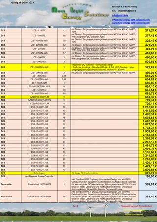 Pischlach 6, D-82389 Böbing
Tel.: +49 (0)8867/919 688 0
info@nels24.de
info@new-energy-light-solutions.com
www.new-energy-light-solutions.com
S. 18 Finanzamt Garmisch-Partenkirchen
UST-ID-Nr: DE238049655
Inhaber: Jutta Hertel
Gültig ab 06.08.2019
.02.2019
.11.2018
..05.2018
ZCS ZS1-1100TL 1,1
mit Display; Eingangsspannungsbereich von 90 V bis 400 V; 1xMPP;
1phs 271,27 €
ZCS ZS1-1600TL 1,6
mit Display; Eingangsspannungsbereich von 90 V bis 400 V; 1xMPP;
WIFI; Intigrierter DC-Schalter; 1phs 277,43 €
ZCS ZS1-1600TL-WS 1,6
mit Display; Eingangsspannungsbereich von 90 V bis 400 V; 1xMPP;
1phs 325,49 €
ZCS ZS1-2200TL-WS 2,2 mit Display; Eingangsspannungsbereich von 90 V bis 400 V; 1xMPP 421,23 €
ZCS ZS1-2700TL 2,7
mit Display; Eingangsspannungsbereich von 90 V bis 400 V; 1xMPP;
WIFI; Intigrierter DC-Schalter; 1phs 425,70 €
ZCS ZS1-2700TL-WS 2,7 mit Display; Eingangsspannungsbereich von 90 V bis 400 V; 1xMPP 463,60 €
ZCS ZS1-3000TL 3
mit Display; Eingangsspannungsbereich von 90 V bis 400 V; 1xMPP;
WIFI; Intigrierter DC-Schalter; 1phs 460,00 €
ZCS ZS1-3000TLM 3 530,85 €
ZCS ZS1-3000TLM-WS 3
Integrierter DC Schalter - Kompaktes Design
- Trafolose topology - Standard WLAN - 4 Zoll LCD-Display - Hoher
Eingangsspannungsbereich von 90 V bis 400 V - 2 MPPT
572,89 €
ZCS ZS1-3000TL-WS 3 mit Display; Eingangsspannungsbereich von 90 V bis 400 V; 1xMPP 496,03 €
ZCS ZS1-3680TLM 3,68 563,29 €
ZCS ZS1-3680TLM-WS 3,68 604,89 €
ZCS ZS1-4000KTLM 4 580,89 €
ZCS ZS1-4000KTLM-L-WS 4 624,10 €
ZCS ZS1-4600TLM 4,6 642,54 €
ZCS ZS1-4600TLM-WS 4,6 685,78 €
ZCS AZZURO-5000TLM 5 661,30 €
ZCS AZZURO-5000TLM-WS 5 709,31 €
ZCS AZZURO-6000TLM 6 726,11 €
ZCS ZS3-10.000TL-S2 10 1.218,86 €
ZCS ZS3-10.000TL-S5 10 1.415,52 €
ZCS ZS3-15.000TL-S2 15 1.498,31 €
ZCS ZS3-15.000TL-S5 15 1.693,68 €
ZCS ZS3-17.000TL-S2 17 1.670,93 €
ZCS ZS3-17.000TL-S5 17 1.877,53 €
ZCS ZS3-20.000TL-S2 20 1.733,37 €
ZCS ZS3-20.000TL-S5 20 1.939,96 €
ZCS ZS3-30.000TL-S3 30 2.163,41 €
ZCS ZS3-30.000TL-S5 30 2.368,58 €
ZCS ZS3-33.000TL-S3 33 2.287,10 €
ZCS ZS3-33.000TL-S5 33 2.491,73 €
ZCS ZS3-40.000TL-S5 40 2.699,39 €
ZCS ZS3-50.000TL-S4 50 3.105,60 €
ZCS ZS3-50.000TL-S5 50 3.244,27 €
ZCS ZS3-60.000TL-S4 60 3.261,03 €
ZCS ZS3-60.000TL-S5 60 3.429,15 €
ZCS ZS3-70.000TL-S4 70 3.429,15 €
ZCS ZS3-70.000TL-S5 70 3.599,54 €
ZCS Datenlogger für bis zu 10 Wechselrichter 376,70 €
ZCS Anti Reverse Power Controller 198,00 €
Zeversolar Zeverlution 1000S WIFI 1
inkl. ComBox WIFI, 1-phasig, Kompaktes Design und ein IP65-
Gehäuse für den Einsatz im Außenbereich, SUNCLIX Steckverbinder
für werkzeuglose DC-Verdrahtung, Wirkungsgrad von 97,5%, Extrem
leise bei 15dB, Optionale und nachrüstbare Ethernet- und WLAN-
Kommunikation, Unterstützt Remote Firmware-Update
369,97 €
Zeversolar Zeverlution 1500S WIFI 1,5
inkl. ComBox WIFI, 1-phasig, Kompaktes Design und ein IP65-
Gehäuse für den Einsatz im Außenbereich, SUNCLIX Steckverbinder
für werkzeuglose DC-Verdrahtung, Wirkungsgrad von 97,5%, Extrem
leise bei 15dB, Optionale und nachrüstbare Ethernet- und WLAN-
Kommunikation, Unterstützt Remote Firmware-Update
383,49 €
 