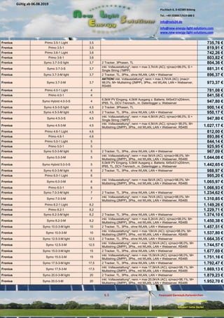 Pischlach 6, D-82389 Böbing
Tel.: +49 (0)8867/919 688 0
info@nels24.de
info@new-energy-light-solutions.com
www.new-energy-light-solutions.com
S. 5 Finanzamt Garmisch-Partenkirchen
UST-ID-Nr: DE238049655
Inhaber: Jutta Hertel
Gültig ab 06.08.2019
.02.2019
.11.2018
..05.2018
Fronius Primo 3.5-1 Light 3,5 735,76 €
Fronius Primo 3.5-1 3,5 819,91 €
Fronius Primo 3.6-1 Light 3,6 742,26 €
Fronius Primo 3.6-1 3,6 803,82 €
Fronius Symo 3.7-3-S light 3,7 2 Tracker, 3Phasen, TL 804,36 €
Fronius Symo 3.7-3-S 3,7
inkl. Vollausstattung*; nenn + max 3,7kVA (AC); η(max)=98,0%; S =
Single String (1MPP) 881,31 €
Fronius Symo 3.7-3-M light 3,7 2 Tracker, TL, 3Phs., ohne WLAN, LAN + Webserver 896,37 €
Fronius Symo 3.7-3-M 3,7
AKTION! inkl. Vollausstattung*; nenn + max 3,7kVA (AC); (max)=
98,0%; M= Multistring (2MPP), 3Phs., mit WLAN, LAN + Webserver,
RS485
973,37 €
Fronius Primo 4.0-1 Light 4 781,08 €
Fronius Primo 4.0-1 4 841,58 €
Fronius Symo Hybrid 4.0-3-S 4
6,5kW PV Eingang, 4,0kW Ausgang z. Batterie, 645x431x204mm,
IP65, TL, DCV-Trennsch., m. Datenlogger u. Webserver 947,80 €
Fronius Symo 4.5-3-S light 4,5 2 Tracker, 3Phasen, TL 900,14 €
Fronius Symo 4.5-3-M light 4,5 2 Tracker, TL, 3Phs., ohne WLAN, LAN + Webserver 950,17 €
Fronius Symo 4.5-3-S 4,5
inkl. Vollausstattung*; nenn + max 4,5kVA (AC); η(max)=98,0%; S =
Single String (1MPP) 947,80 €
Fronius Symo 4.5-3-M 4,5
inkl. Vollausstattung*; nenn + max 4,5kVA (AC); η(max)= 98,0%; M=
Multistring (2MPP), 3Phs., mit WLAN, LAN + Webserver, RS485 1.027,17 €
Fronius Primo 4.6-1 Light 4,6 812,00 €
Fronius Primo 4.6-1 4,6 893,86 €
Fronius Primo 5.0-1 Light 5 844,14 €
Fronius Primo 5.0-1 5 925,95 €
Fronius Symo 5.0-3-M light 5 2 Tracker, TL, 3Phs., ohne WLAN, LAN + Webserver 967,09 €
Fronius Symo 5.0-3-M 5
inkl. Vollausstattung*; nenn + max 5kVA (AC); η(max)=98,0%; M=
Multistring (2MPP), 3Phs., mit WLAN, LAN + Webserver, RS485 1.044,08 €
Fronius Symo Hybrid 5.0-3-S 5
8,0kW PV Eingang, 5,0kW Ausgang z. Batterie, 645x431x204mm,
IP65, TL, DCV-Trennsch., m. Datenlogger u. Webserver 1.442,65 €
Fronius Symo 6.0-3-M light 6 2 Tracker, TL, 3Phs., ohne WLAN, LAN + Webserver 988,97 €
Fronius Primo 6.0-1 Light 6 995,20 €
Fronius Symo 6.0-3-M 6
inkl. Vollausstattung*; nenn + max 6kVA (AC); η(max)=98,0%; M=
Multistring (2MPP), 3Phs., mit WLAN, LAN + Webserver, RS485 1.065,97 €
Fronius Primo 6.0-1 6 1.066,93 €
Fronius Symo 7.0-3-M light 7 2 Tracker, TL, 3Phs., ohne WLAN, LAN + Webserver 1.234,62 €
Fronius Symo 7.0-3-M 7
inkl. Vollausstattung*; nenn + max 7kVA (AC); η(max)=98,0%; M=
Multistring (2MPP), 3Phs., mit WLAN, LAN + Webserver, RS485 1.310,85 €
Fronius Primo 8.2-1 Light 8,2 1.149,26 €
Fronius Primo 8.2-1 8,2 1.229,71 €
Fronius Symo 8.2-3-M light 8,2 2 Tracker, TL, 3Phs., ohne WLAN, LAN + Webserver 1.374,10 €
Fronius Symo 8.2-3-M 8,2
inkl. Vollausstattung*; nenn + max 8,2kVA (AC); η(max)=98,0%; M=
Multistring (2MPP), 3Phs., mit WLAN, LAN + Webserver, RS485 1.450,38 €
Fronius Symo 10.0-3-M light 10 2 Tracker, TL, 3Phs., ohne WLAN, LAN + Webserver 1.457,51 €
Fronius Symo 10.0-3-M 10
inkl. Vollausstattung*; nenn + max 10kVA (AC); η(max)=98,0%; M=
Multistring (2MPP), 3Phs., mit WLAN, LAN + Webserver, RS485 1.537,80 €
Fronius Symo 12.5-3-M light 12,5 2 Tracker, TL, 3Phs., ohne WLAN, LAN + Webserver 1.664,35 €
Fronius Symo 12,5-3-M 12,5
inkl. Vollausstattung*; nenn + max 12,5kVA (AC); η(max)=98,0%; M=
Multistring (2MPP), 3Phs., mit WLAN, LAN + Webserver, RS485 1.744,57 €
Fronius Symo 15.0-3-M light 15 2 Tracker, TL, 3Phs., ohne WLAN, LAN + Webserver 1.677,69 €
Fronius Symo 15.0-3-M 15
inkl. Vollausstattung*; nenn + max 15,0kVA (AC); η(max)=98,0%; M=
Multistring (2MPP), 3Phs., mit WLAN, LAN + Webserver, RS485 1.751,16 €
Fronius Symo 17.5-3-M light 17,5 2 Tracker, TL, 3Phs., ohne WLAN, LAN + Webserver 1.792,47 €
Fronius Symo 17,5-3-M 17,5
inkl. Vollausstattung*; nenn + max 17,5kVA (AC); η(max)=98,1%; M=
Multistring (2MPP), 3Phs., mit WLAN, LAN + Webserver, RS485 1.869,13 €
Fronius Symo 20.0-3-M light 20 2 Tracker, TL, 3Phs., ohne WLAN, LAN + Webserver 1.879,23 €
Fronius Symo 20.0-3-M 20
inkl. Vollausstattung*; nenn + max 20,0kVA (AC); η(max)=98,1%; M=
Multistring (2MPP), 3Phs., mit WLAN, LAN + Webserver, RS485 1.952,70 €
 