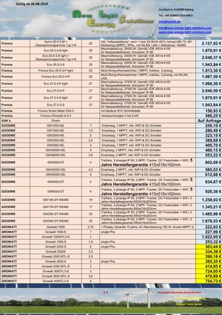 Pischlach 6, D-82389 Böbing
Tel.: +49 (0)8867/919 688 0
info@nels24.de
info@new-energy-light-solutions.com
www.new-energy-light-solutions.com
S. 6 Finanzamt Garmisch-Partenkirchen
UST-ID-Nr: DE238049655
Inhaber: Jutta Hertel
Gültig ab 06.08.2019
.02.2019
.11.2018
..05.2018
Fronius
Symo 20.0-3-M +
Überspannungsschutz Typ I+II
20
inkl. Vollausstattung*; nenn + max 20,0kVA (AC); η(max)=98,1%; M=
Multistring (2MPP), 3Phs., mit WLAN, LAN + Webserver, RS485 2.127,92 €
Fronius Eco 25.0-3-S light 25
Maximalleistung: 25000 W; Gemäß VDE AR-N-4105
für Netzparallelbetrieb; Schutzart: IP 66 1.870,91 €
Fronius
Eco 25.0-3-S light +
Überspannungsschutz Typ I+II
25
Maximalleistung: 25000 W; Gemäß VDE AR-N-4105
für Netzparallelbetrieb; Schutzart: IP 66 2.048,37 €
Fronius Eco 25.0-3-S 25
Maximalleistung: 25000 W; Gemäß VDE AR-N-4105
für Netzparallelbetrieb; Schutzart: IP 66 1.943,84 €
Fronius Fronius Eco 25.0-3-P light 25 Multi-String-Wechselrichter (1MPP), trafolos, 3-phasig, 1.913,30 €
Fronius Fronius Eco 25.0-3-P 25
Multi-String-Wechselrichter (1MPP), trafolos, 3-phasig, mit WLAN,
LAN, 1.987,50 €
Fronius Eco 27.0-3-P light 27
Maximalleistung: 27000 W; Gemäß VDE AR-N-4105
für Netzparallelbetrieb; Schutzart: IP 66 1.966,30 €
Fronius Eco 27.0-3-P 27
Maximalleistung: 27000 W; Gemäß VDE AR-N-4105
für Netzparallelbetrieb; Schutzart: IP 66 2.040,50 €
Fronius Eco 27.0-3-S light 27
Maximalleistung: 27000 W; Gemäß VDE AR-N-4105
für Netzparallelbetrieb; Schutzart: IP 66 1.870,91 €
Fronius Eco 27.0-3-S 27
Maximalleistung: 27000 W; Gemäß VDE AR-N-4105
für Netzparallelbetrieb; Schutzart: IP 66 1.943,84 €
Fronius Fronius Smart Meter 63A-3 mit Modbus RTU Schnittstelle 156,93 €
Fronius Fronius Ohmpilot 9.0-3 Verbrauchsregler 0 bis 9 kW 586,25 €
GAK`s Divers Auf Anfrage
GOODWE GW1000-NS, 1 Einphasig, 1 MPPT, inkl. WIFI & DC-Schalter 259,10 €
GOODWE GW1500-NS, 1,5 Einphasig, 1 MPPT, inkl. WIFI & DC-Schalter 280,49 €
GOODWE GW2000-NS, 2 Einphasig, 1 MPPT, inkl. WIFI & DC-Schalter 323,15 €
GOODWE GW2500-NS, 2,5 Einphasig, 1 MPPT, inkl. WIFI & DC-Schalter 369,68 €
GOODWE GW3000-NS, 3 Einphasig, 1 MPPT, inkl. WIFI & DC-Schalter 400,70 €
GOODWE GW3000D-NS, 3 Einphasig, 2 MPPT, inkl. WIFI & DC-Schalter 460,15 €
GOODWE GW3600D-NS, 3,6 Einphasig, 2 MPPT, inkl. WIFI & DC-Schalter 553,22 €
GOODWE GW4000-DT 4
Trafolos, 3 phasige IP 65; 2 MPP- Tracker, DC Freischalter + WiFi, 5
Jahre Herstellergarantie 415x516x192mm
802,68 €
GOODWE GW4200D-NS, 4,2 Einphasig, 2 MPPT, inkl. WIFI & DC-Schalter 585,53 €
GOODWE GW5000D-NS, 5 Einphasig, 2 MPPT, inkl. WIFI & DC-Schalter 612,68 €
GOODWE GW5000-DT 5
Trafolos, 3 phasige IP 65; 2 MPP- Tracker, DC Freischalter + WiFi, 5
Jahre Herstellergarantie 415x516x192mm
834,87 €
GOODWE GW6000-DT 6
Trafolos, 3 phasige IP 65; 2 MPP- Tracker, DC Freischalter + WiFi, 5
Jahre Herstellergarantie 415x516x192mm
920,36 €
GOODWE GW15K-DT-RS485 15
Trafolos, 3 phasige IP 65; 2 MPP- Tracker, DC Freischalter + WiFi, 5
Jahre Herstellergarantie 650x516x203mm 1.258,02 €
GOODWE GW17K-DT-RS485 17
Trafolos, 3 phasige IP 65; 2 MPP- Tracker, DC Freischalter + WiFi, 5
Jahre Herstellergarantie 650x516x203mm 1.345,21 €
GOODWE GW20K-DT-RS485 20
Trafolos, 3 phasige IP 65; 2 MPP- Tracker, DC Freischalter + WiFi, 5
Jahre Herstellergarantie 650x516x203mm 1.485,96 €
GOODWE GW25K-DT-RS485 25
Trafolos, 3 phasige IP 65; 2 MPP- Tracker, DC Freischalter + WiFi, 5
Jahre Herstellergarantie 650x516x203mm 1.676,53 €
GROWATT Growatt 750S 0,75 1 Phasig; Garantie 10 jahre; AC-Nennleistung 750 W; Anzahl MPPT 3; 222,93 €
GROWATT Growatt 1000-S 1 single Phs. 227,99 €
GROWATT Growatt 10000TL3-S 1 1.022,95 €
GROWATT Growatt 1500-S 1,5 single Phs. 253,32 €
GROWATT Growatt 2000-S 2 single Phs. 303,44 €
GROWATT Growatt 2500S 2,5 334,39 €
GROWATT Growatt 2500 MTL-S 2,5 390,18 €
GROWATT Growatt 3000-S 3 single Phs. 365,35 €
GROWATT Growatt 3000 MTL-S 3 414,95 €
GROWATT Growatt 3000TL3-S 3 724,05 €
GROWATT Growatt 3600 MTL-S 3,6 476,89 €
GROWATT Growatt 4000TL3-S 4 754,73 €
 