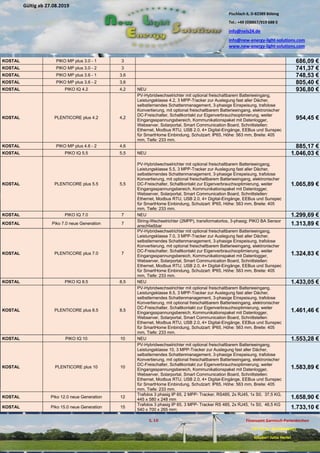 Pischlach 6, D-82389 Böbing
Tel.: +49 (0)8867/919 688 0
info@nels24.de
info@new-energy-light-solutions.com
www.new-energy-light-solutions.com
S. 10 Finanzamt Garmisch-Partenkirchen
UST-ID-Nr: DE238049655
Inhaber: Jutta Hertel
Gültig ab 27.08.2019
.02.2019
.11.2018
..05.2018
KOSTAL PIKO MP plus 3.0 - 1 3 686,09 €
KOSTAL PIKO MP plus 3.0 - 2 3 741,37 €
KOSTAL PIKO MP plus 3.6 - 1 3,6 748,53 €
KOSTAL PIKO MP plus 3.6 - 2 3,6 805,40 €
KOSTAL PIKO IQ 4.2 4,2 NEU 936,80 €
KOSTAL PLENTICORE plus 4.2 4,2
PV-Hybridwechselrichter mit optional freischaltbarem Batterieeingang,
Leistungsklasse 4.2, 3 MPP-Tracker zur Auslegung fast aller Dächer,
selbstlernendes Schattenmanagement, 3-phasige Einspeisung, trafolose
Konvertierung, mit optional freischaltbarem Batterieeingang, elektronischer
DC-Freischalter, Schaltkontakt zur Eigenverbrauchsoptimierung, weiter
Eingangsspannungsbereich, Kommunikationspaket mit Datenlogger,
Webserver, Solarportal, Smart Communication Board, Schnittstellen:
Ethernet, Modbus RTU, USB 2.0, 4× Digital-Eingänge, EEBus und Sunspec
für SmartHome Einbindung, Schutzart: IP65, Höhe: 563 mm, Breite: 405
mm, Tiefe: 233 mm.
954,45 €
KOSTAL PIKO MP plus 4.6 - 2 4,6 885,17 €
KOSTAL PIKO IQ 5.5 5,5 NEU 1.046,03 €
KOSTAL PLENTICORE plus 5.5 5,5
PV-Hybridwechselrichter mit optional freischaltbarem Batterieeingang,
Leistungsklasse 5.5, 3 MPP-Tracker zur Auslegung fast aller Dächer,
selbstlernendes Schattenmanagement, 3-phasige Einspeisung, trafolose
Konvertierung, mit optional freischaltbarem Batterieeingang, elektronischer
DC-Freischalter, Schaltkontakt zur Eigenverbrauchsoptimierung, weiter
Eingangsspannungsbereich, Kommunikationspaket mit Datenlogger,
Webserver, Solarportal, Smart Communication Board, Schnittstellen:
Ethernet, Modbus RTU, USB 2.0, 4× Digital-Eingänge, EEBus und Sunspec
für SmartHome Einbindung, Schutzart: IP65, Höhe: 563 mm, Breite: 405
mm, Tiefe: 233 mm.
1.065,89 €
KOSTAL PIKO IQ 7.0 7 NEU 1.299,69 €
KOSTAL Piko 7.0 neue Generation 7
String-Wechselrichter (2MPP), transformatorlos, 3-phasig; PIKO BA Sensor
anschließbar 1.313,89 €
KOSTAL PLENTICORE plus 7.0 7
PV-Hybridwechselrichter mit optional freischaltbarem Batterieeingang,
Leistungsklasse 7.0, 3 MPP-Tracker zur Auslegung fast aller Dächer,
selbstlernendes Schattenmanagement, 3-phasige Einspeisung, trafolose
Konvertierung, mit optional freischaltbarem Batterieeingang, elektronischer
DC-Freischalter, Schaltkontakt zur Eigenverbrauchsoptimierung, weiter
Eingangsspannungsbereich, Kommunikationspaket mit Datenlogger,
Webserver, Solarportal, Smart Communication Board, Schnittstellen:
Ethernet, Modbus RTU, USB 2.0, 4× Digital-Eingänge, EEBus und Sunspec
für SmartHome Einbindung, Schutzart: IP65, Höhe: 563 mm, Breite: 405
mm, Tiefe: 233 mm.
1.324,83 €
KOSTAL PIKO IQ 8.5 8,5 NEU 1.433,05 €
KOSTAL PLENTICORE plus 8.5 8,5
PV-Hybridwechselrichter mit optional freischaltbarem Batterieeingang,
Leistungsklasse 8.5, 3 MPP-Tracker zur Auslegung fast aller Dächer,
selbstlernendes Schattenmanagement, 3-phasige Einspeisung, trafolose
Konvertierung, mit optional freischaltbarem Batterieeingang, elektronischer
DC-Freischalter, Schaltkontakt zur Eigenverbrauchsoptimierung, weiter
Eingangsspannungsbereich, Kommunikationspaket mit Datenlogger,
Webserver, Solarportal, Smart Communication Board, Schnittstellen:
Ethernet, Modbus RTU, USB 2.0, 4× Digital-Eingänge, EEBus und Sunspec
für SmartHome Einbindung, Schutzart: IP65, Höhe: 563 mm, Breite: 405
mm, Tiefe: 233 mm.
1.461,46 €
KOSTAL PIKO IQ 10 10 NEU 1.553,28 €
KOSTAL PLENTICORE plus 10 10
PV-Hybridwechselrichter mit optional freischaltbarem Batterieeingang,
Leistungsklasse 10, 3 MPP-Tracker zur Auslegung fast aller Dächer,
selbstlernendes Schattenmanagement, 3-phasige Einspeisung, trafolose
Konvertierung, mit optional freischaltbarem Batterieeingang, elektronischer
DC-Freischalter, Schaltkontakt zur Eigenverbrauchsoptimierung, weiter
Eingangsspannungsbereich, Kommunikationspaket mit Datenlogger,
Webserver, Solarportal, Smart Communication Board, Schnittstellen:
Ethernet, Modbus RTU, USB 2.0, 4× Digital-Eingänge, EEBus und Sunspec
für SmartHome Einbindung, Schutzart: IP65, Höhe: 563 mm, Breite: 405
mm, Tiefe: 233 mm.
1.583,89 €
KOSTAL Piko 12.0 neue Generation 12
Trafolos 3 phasig IP 65, 2 MPP- Tracker, RS485, 2x RJ45, 1x S0, 37,5 KG,
445 x 580 x 248 mm 1.658,90 €
KOSTAL Piko 15.0 neue Generation 15
Trafolos 3 phasig IP 65, 3 MPP- Tracker RS 485, 2x RJ45, 1x S0, 48,5 KG
540 x 700 x 265 mm; 1.733,10 €
 