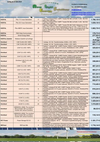Pischlach 6, D-82389 Böbing
Tel.: +49 (0)8867/919 688 0
info@nels24.de
info@new-energy-light-solutions.com
www.new-energy-light-solutions.com
S. 11 Finanzamt Garmisch-Partenkirchen
UST-ID-Nr: DE238049655
Inhaber: Jutta Hertel
Gültig ab 27.08.2019
.02.2019
.11.2018
..05.2018
KOSTAL Piko 17.0 neue Generation 17
Trafolos 3 phasig IP 65, 3 MPP- Tracker RS 485, 2x RJ45, 1x S0, 48,5 KG
540 x 700 x 265 mm; 1.786,10 €
KOSTAL Piko 20.0 neue Generation 20
Trafolos 3 phasig IP 65, 3 MPP- Tracker RS 485, 2x RJ45, 1x S0, 48,5 KG
540 x 700 x 265 mm; 1.839,10 €
KOSTAL Piko-36EPC neue Generation 36
Trafolos 3 phasig IP 65, 1 MPP- Tracker RS 485, RJ45, Webserver, 51 KG
540 x 700 x 265 mm, Hohe Eingangsspannung von max. 1100V mit bis zu
25 Modulen an einem String; Serienmäßiger String- und Anlagenschutz über
interne PIKO EPC AC Off Switch Karte; Integrierter elektronischer DC-
Freischalter
1.902,70 €
KOSTAL PIKO Data Communicator 179,73 €
KOSTAL Smart Energy Meter 277,92 €
KOSTAL Zubehör Weiterer Zubehör auf anfrage
Auf
Anfrage
Omniksol 1.0K-TL2-M (+DC +WiFi) 1 1 phasig, 1k/1.5k, Transformerless, M:Mini, (+DC +WiFi) 243,71 €
Omniksol 1.5K-TL2-M (+DC +WiFi) 1,5 1 phasig, 1k/1.5k, Transformerless, M:Mini, (+DC +WiFi) 261,11 €
Omniksol 2.0K-TL3 (+DC +WiFi) 2
Trafolos, 1 phasig IP 65; 2 MPP-Tracker, 9,6KG, 5 Jahre Herstellergarantie
(15 years optional), 352x421x172,5mm, RS485(Built-in WiFi, GPRS
optional)
325,83 €
Omniksol 2.5K-TL3 (+DC +WiFi) 2,5
Trafolos, 1 phasig IP 65; 2 MPP-Tracker, 9,6KG, 5 Jahre Herstellergarantie
(15 years optional), 352x421x172,5mm, RS485(Built-in WiFi, GPRS
optional)
339,20 €
Omniksol 3.0K-TL3 (+DC +WiFi) 3
Trafolos, 1 phasig IP 65; 2 MPP-Tracker, 9,6KG, 5 Jahre Herstellergarantie
(15 years optional), 352x421x172,5mm, RS485(GPRS optional) 392,69 €
Omniksol
Omniksol 3.0K-TL3-S (+DC
+WiFi)
3
Omniksol 3.0K-TL3-S (+DC +WiFi) Transformatorloser Einphasen-Omnik-
Wechselrichter der dritten Generation.Eigenschaften: - Ein MPPT-Eingang-
Eingebautes GPRS als Option- Eingebautes W-Lan- Maximale Leistung:
3000 W- Inklusive
358,66 €
Omniksol 3.68K-TL3 (+DC +WiFi) 3,68
Maximaler Wirkungsgrad: 95.5%, Built-in GPRS möglich, 1 MPP, 120-590
Vdc, IP 65 , (TL2-S = Single), 10J. Garantie 467,24 €
Omniksol 4.0K-TL3 (+DC +WIFI) 4
Trafolos, 1 phasig IP 65; WIFI; 2 MPP-Tracker, 9,6KG, 5 Jahre
Herstellergarantie (15 years optional), 352x421x172,5mm, RS485(GPRS
optional)
463,21 €
Omniksol 4.0K-TL2-TH (+DC) 4
Trafolos, 1 phasig IP 65; 2 MPP-Tracker, 9,6KG, 5 Jahre Herstellergarantie
(15 years optional), 352x421x172,5mm, RS485(GPRS optional) 651,64 €
Omniksol 5K-TL2-(+DC+WiFi) 5
Trafolos, 1 phasig IP 65; 2 MPP-Tracker, 22 KG, 5 Jahre Herstellergarantie
(10-15 years optional), 352x421x172,5mm, RS485(GPRS optional) 554,39 €
Omniksol 5K-TL2-TH (+DC) 5
Trafolos, 1 phasig IP 65; 2 MPP-Tracker, 22 KG, 5 Jahre Herstellergarantie
(10-15 years optional), 352x421x172,5mm, RS485(GPRS optional) 682,97 €
Omniksol 6.0-KTL2-TH (+DC) 6
Trafolos, 3 phasig IP 65; WiFi, 2 MPP-Tracker, 22 KG, 5 Jahre
Herstellergarantie (10-15 years optional), 352x421x172,5mm, RS485(GPRS
optional)
715,48 €
Omniksol 8.0K-TL 2 (+DC) 8
Trafolos, 3 phasig IP 65; WiFi, 2 MPP-Tracker, 22 KG, 5 Jahre
Herstellergarantie (10-15 years optional), 352x421x172,5mm, RS485(GPRS
optional)
916,24 €
Omniksol 10.0K-TL 3 (+DC) 10
Trafolos, 3 phasig IP 65; WiFi, 2 MPP-Tracker, 22 KG, 5 Jahre
Herstellergarantie (10-15 years optional), 352x421x172,5mm, RS485(GPRS
optional)
896,32 €
Omniksol 13.0K-TL 3 (+DC) 13
Trafolos, 3 phasig IP 65; 2 MPP-Tracker, 45 KG, 5 Jahre Herstellergarantie
(10-25 years optional), 575x655x240mm, RS485, Ethernet, RS232(USB) 1.075,98 €
Omniksol 17.0k-TL (+DC) 17
Trafolos, 3 phasig IP 65; 2 MPP-Tracker, 45 KG, 5 Jahre Herstellergarantie
(10-25 years optional), 575x655x240mm, RS485, Ethernet, RS232(USB) 1.429,04 €
Omniksol 20.0K-TL 3 (+DC) 20
Trafolos, 3 phasig IP 65; 2 MPP-Tracker, 45 KG, 5 Jahre Herstellergarantie
(10-25 years optional), 575x655x240mm, RS485, Ethernet, RS232(USB) 1.519,86 €
Omniksol
OMNIKSOL-300M; The omniksol
Micro-Inverter 300 is an Micro-
Inverter with various functions;
Maximum connection of 14 Micro-inverters; Adopted electric power carrier
communication; Easy design, Plug-and-play chain installation; Remote
monitor to each module; Integrated ENS function, complied with safety
standard,can be connected to grid directly
89,53 €
Omniksol
OMNIKSOL-600M; The omniksol
Micro-Inverter 600 is an Micro-
Inverter with various functions;
Maximum connection of 14 Micro-inverters; Adopted electric power carrier
communication; Easy design, Plug-and-play chain installation; Remote
monitor to each module; Integrated ENS function, complied with safety
standard,can be connected to grid directly
118,14 €
RCT Power Power Storage DC 6.0 6
Zwei unabhängige MPP-Regler, parallelschaltbar; Trafolose Topologie;
Gesamtwirkungsgrad › 98 %; Hochspannungsbatterieeingang; 3-phasige
Einspeisung
1.181,77 €
REFUsol REFUsol 08k 8
Datenlogger zur kostenlosen Überwachung bereits integriert; REFUsol erfüllt
die IP65 Schutzart, wird passiv gekühlt und ist somit wartungsfrei; REFUlog
ist kostenlos und erfasst die Daten von beliebig vielen Wechselrichtern.
1.716,14 €
 