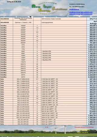Pischlach 6, D-82389 Böbing
Tel.: +49 (0)8867/919 688 0
info@nels24.de
info@new-energy-light-solutions.com
www.new-energy-light-solutions.com
S. 16 Finanzamt Garmisch-Partenkirchen
UST-ID-Nr: DE238049655
Inhaber: Jutta Hertel
Gültig ab 27.08.2019
.02.2019
.11.2018
..05.2018
SOLAREDGE
SolarEdge 3kW Smart Energy
Heißwasser
3kW Immersion Heater Controller 372,71 €
SOLAREDGE Optimizer u. Zubehör u. WR Leistungsoptimierer
Auf
Anfrage
SolarMax 1000SP 1 454,96 €
SolarMax 1500SP 1,5 464,64 €
SolarMax 2000SP 2 484,00 €
SolarMax 2500SP 2,5 532,40 €
SolarMax 3000SP 3 580,80 €
SolarMax 3600SP 3,6 605,00 €
SolarMax 4000SP 4 629,20 €
SolarMax 4600SP 4,6 689,70 €
SolarMax 5000SP 5 701,80 €
SolarMax 5TP2 5 1.064,12 €
SolarMax 6TP2 6 1.083,59 €
SolarMax 7TP2 7 1.343,23 €
SolarMax 6SMT 8 + MaxWeb XPN 1.072,72 €
SolarMax 8SMT 8 + MaxWeb XPN 1.166,00 €
SolarMax 10SMT 10 + MaxWeb XPN 1.305,92 €
SolarMax 13SMT 13 + MaxWeb XPN 1.574,10 €
SolarMax 15SMT 15 + MaxWeb XPN 1.609,08 €
SolarMax 17SHT3 17 1.749,00 €
SolarMax 20SHT4 20 1.976,37 €
SolarMax 22SHT5 22 2.040,50 €
SolarMax 25SHT5 25 2.136,75 €
SolarMax 28SHT5 28 2.206,05 €
SolarMax 30SHT5 30 2.275,35 €
SolarMax 30HT4 30 3.224,00 €
SolarMax 32HT4 32 3.328,00 €
Solis SOL-0.7-MINI-4G-DC 0,7 0.7kW Mini 4G 1MPPT - DC 247,39 €
Solis SOL-1.0-MINI-4G-DC 1 1.0kW Mini 4G 1MPPT - DC 247,39 €
Solis SOL-1.5-MINI-4G-DC 1,5 1.5kW Mini 4G 1MPPT - DC 274,14 €
Solis SOL-2.0-MINI-4G-DC 2 2.0kW Mini 4G 1MPPT - DC 307,27 €
Solis SOL-2.5-MINI-4G-DC 2,5 2.5kW Mini 4G 1MPPT - DC 418,42 €
Solis SOL-2.5-4G-DT-DC 2,5 2.5kW 4G 2MPPT 1ph - DC 394,04 €
Solis SOL-3.0-MINI-4G-DC 3 3.0kW Mini 4G 1MPPT - DC 404,25 €
Solis SOL-3.0-4G-DT-DC 3 3.0kW 4G 2 MPPT 1ph - DC 444,57 €
Solis SOL-3.6-MINI-4G-DC 3,6 3.6kW Mini 4G 1MPPT - DC 405,34 €
Solis SOL-3.6-4G-DT-DC 3,6 3.6kW 4G 2 MPPT 1ph - DC 490,33 €
Solis SOL-4.0-4G-DT-DC 4 4.0kW 4G 2MPPT 1ph - DC 523,03 €
Solis SOL-4.6-4G-DT-DC 4,6 4.6kW 4G 2MPPT 1ph - DC 549,18 €
Solis SOL-5.0-4G-DT-DC 5 5.0kW 4G 2 MPPT 1ph - DC 575,32 €
Solis SOL-5.0-3PH-4G-DC 5 5kW 4G 3ph 2 MPPT - DC 764,92 €
Solis SOL-6.0-3PH-4G-DC 6 6kW 4G 3ph 2MPPT - DC 778,00 €
Solis SOL-8.0-3PH-4G-DC 8 8kW 4G 3ph 2 MPPT - DC 814,00 €
Solis SOL-10.0-3PH-4G-DC 10 10kW 4G 3ph 2 MPPT - DC 871,25 €
Solis SOL-15.0-3PH-4G-DC 15 15kW 4G 3ph 2 MPPT - DC 1.004,79 €
Solis SOL-20.0-3PH-4G-DC 20 20kW 4G 3ph 2 MPPT - DC 1.385,99 €
Solis SOL-25.0-3PH-DC 25 25kW 3ph 4 MPPT - DC 1.764,00 €
Solis SOL-30.0-3PH-DC 30 30kW 3ph 4 MPPT - DC 1.890,00 €
Solis SOL-40.0-3PH-DC 40 40kW 3ph 4 MPPT - DC 2.496,23 €
 