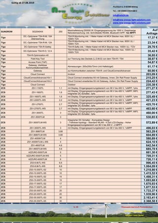 Pischlach 6, D-82389 Böbing
Tel.: +49 (0)8867/919 688 0
info@nels24.de
info@new-energy-light-solutions.com
www.new-energy-light-solutions.com
S. 18 Finanzamt Garmisch-Partenkirchen
UST-ID-Nr: DE238049655
Inhaber: Jutta Hertel
Gültig ab 27.08.2019
.02.2019
.11.2018
..05.2018
SUNGROW SG2540HX 250
Maximalleistung:250000 W; Eingangsspannung bis 1500 V; Dreiphasige
Netzüberwachung; inkl. Schnittstelle RS485, Bluetooth+APP; 12x MPPT
Auf
Anfrage
Tigo
DC.-Optimierer TS4-R-M; 10A
Überwachung
TS4-R-Monitoring inkl. 1 Meter Kabel mit MC4 Stecker max. 600V UL /
1000V TÜV 17,37 €
Tigo DC.-Optimierer TS4-R-M; 12A
TS4-R-Monitoring inkl. 1 Meter Kabel mit MC4 Stecker max. 600V UL /
1000V TÜV 23,34 €
Tigo DC-Optimierer TS4-R-Safety TS4-R-Safty inkl. 1 Meter Kabel mit MC4 Stecker max. 1000V UL / TÜV 29,76 €
Tigo DC-Optimierer TS4-R-O; 12 A
TS4-R-Monitoring inkl. 1 Meter Kabel mit MC4 Stecker max. 1000V UL /
1000V TÜV 35,42 €
Tigo TS4-R-Optimization-40 36,95 €
Tigo Field Key Tool zur Trennung des Deckels (L,O,M,S) von dem TS4-R / TS4 38,97 €
Tigo Access Point (TAP) 54,87 €
Tigo
Gateway, drahtlose
Kommunikationseinheit -
Abmessungen: 200x200x73mm (mit Haltebügel) 61,17 €
Tigo Gateway zur Kommunikation zwischen TS4-R- und CloudConnectAdvanced 60,90 €
Tigo Cloud Connect Inndoor 203,09 €
Tigo CloudConnectAdvanced Kit-1 Cloud Connect erweitertes Kit mit Gateway, Innen, Din Rail Power Supply 215,25 €
Tigo CloudConnectAdvanced Kit-2 Cloud Connect erweitertes Kit mit Gateway, Außen, Din Rail Power Supply 224,42 €
Tigo Cloud Connect Outdoor 235,38 €
ZCS ZS1-1100TL 1,1 mit Display; Eingangsspannungsbereich von 90 V bis 400 V; 1xMPP; 1phs 271,27 €
ZCS ZS1-1600TL 1,6
mit Display; Eingangsspannungsbereich von 90 V bis 400 V; 1xMPP; WIFI;
Intigrierter DC-Schalter; 1phs 277,43 €
ZCS ZS1-1600TL-WS 1,6 mit Display; Eingangsspannungsbereich von 90 V bis 400 V; 1xMPP; 1phs 325,49 €
ZCS ZS1-2200TL-WS 2,2 mit Display; Eingangsspannungsbereich von 90 V bis 400 V; 1xMPP 421,23 €
ZCS ZS1-2700TL 2,7
mit Display; Eingangsspannungsbereich von 90 V bis 400 V; 1xMPP; WIFI;
Intigrierter DC-Schalter; 1phs 425,70 €
ZCS ZS1-2700TL-WS 2,7 mit Display; Eingangsspannungsbereich von 90 V bis 400 V; 1xMPP 463,60 €
ZCS ZS1-3000TL 3
mit Display; Eingangsspannungsbereich von 90 V bis 400 V; 1xMPP; WIFI;
Intigrierter DC-Schalter; 1phs 460,00 €
ZCS ZS1-3000TLM 3 530,85 €
ZCS ZS1-3000TLM-WS 3
Integrierter DC Schalter - Kompaktes Design
- Trafolose topology - Standard WLAN - 4 Zoll LCD-Display - Hoher
Eingangsspannungsbereich von 90 V bis 400 V - 2 MPPT
572,89 €
ZCS ZS1-3000TL-WS 3 mit Display; Eingangsspannungsbereich von 90 V bis 400 V; 1xMPP 496,03 €
ZCS ZS1-3680TLM 3,68 563,29 €
ZCS ZS1-3680TLM-WS 3,68 604,89 €
ZCS ZS1-4000KTLM 4 580,89 €
ZCS ZS1-4000KTLM-L-WS 4 624,10 €
ZCS ZS1-4600TLM 4,6 642,54 €
ZCS ZS1-4600TLM-WS 4,6 685,78 €
ZCS AZZURO-5000TLM 5 661,30 €
ZCS AZZURO-5000TLM-WS 5 709,31 €
ZCS AZZURO-6000TLM 6 726,11 €
ZCS ZS3-6.6kTL-WS 6,6 996,45 €
ZCS ZS3-8.8kTL-WS 8,8 1.064,09 €
ZCS ZS3-10.000TL-S2 10 1.218,86 €
ZCS ZS3-10.000TL-S5 10 1.415,52 €
ZCS ZS3-15.000TL-S2 15 1.498,31 €
ZCS ZS3-15.000TL-S5 15 1.693,68 €
ZCS ZS3-17.000TL-S2 17 1.670,93 €
ZCS ZS3-17.000TL-S5 17 1.877,53 €
ZCS ZS3-20.000TL-S2 20 1.733,37 €
ZCS ZS3-20.000TL-S5 20 1.939,96 €
ZCS ZS3-30.000TL-S3 30 2.163,41 €
ZCS ZS3-30.000TL-S5 30 2.368,58 €
 