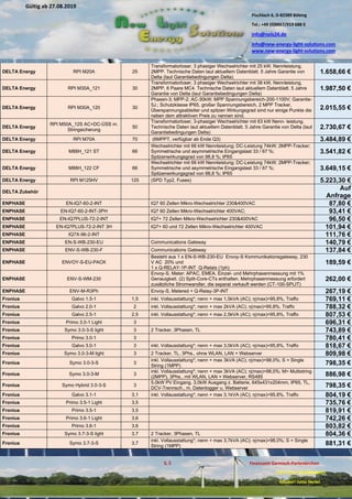 Pischlach 6, D-82389 Böbing
Tel.: +49 (0)8867/919 688 0
info@nels24.de
info@new-energy-light-solutions.com
www.new-energy-light-solutions.com
S. 5 Finanzamt Garmisch-Partenkirchen
UST-ID-Nr: DE238049655
Inhaber: Jutta Hertel
Gültig ab 27.08.2019
.02.2019
.11.2018
..05.2018
DELTA Energy RPI M20A 25
Transformatorloser, 3 phasiger Wechselrichter mit 25 kW, Nennleistung,
2MPP. Technische Daten laut aktuellem Datenblatt. 5 Jahre Garantie von
Delta (laut Garantiebedingungen Delta)
1.658,66 €
DELTA Energy RPI M30A_121 30
Transformatorloser, 3 phasiger Wechselrichter mit 38 kW, Nennleistung,
2MPP, 6 Paare MC4. Technische Daten laut aktuellem Datenblatt. 5 Jahre
Garantie von Delta (laut Garantiebedingungen Delta)
1.987,50 €
DELTA Energy RPI M30A_120 30
Phasen-3; MPP-2; AC-30kW; MPP Spannungsbereich-200-1100V; Garantie-
5J.; Schutzklasse IP65, großer Spannungsbereich, 2 MPP Tracker,
Überspannungsableiter und spitzen Wirkungsgrad sind nur einige Punkte die
neben dem attraktiven Preis zu nennen sind.
2.015,55 €
DELTA Energy
RPI M50A_12S AC+DC-ÜSS m.
Stringsicherung
50
Transformatorloser, 3-phasiger Wechselrichter mit 63 kW Nenn- leistung.
Technische Daten laut aktuellem Datenblatt. 5 Jahre Garantie von Delta (laut
Garantiebedingungen Delta)
2.730,67 €
DELTA Energy RPI M70A 70 (6MPPT, verfügbar ab Ende Q3) 3.484,89 €
DELTA Energy M88H_121 ST 66
Wechselrichter mit 66 kW Nennleistung; DC-Leistung 74kW; 2MPP-Tracker;
Symmetrische und asymmetrische Eingangslast 33 / 67 %;
Spitzenwirkungsgrad von 98,8 %; IP65
3.541,82 €
DELTA Energy M88H_122 CF 66
Wechselrichter mit 66 kW Nennleistung; DC-Leistung 74kW; 2MPP-Tracker;
Symmetrische und asymmetrische Eingangslast 33 / 67 %;
Spitzenwirkungsgrad von 98,8 %; IP65
3.649,15 €
DELTA Energy RPI M125HV 125 (SPD Typ2, Fuses) 5.223,30 €
DELTA Zubehör
Auf
Anfrage
ENPHASE EN-IQ7-60-2-INT IQ7 60 Zellen Mikro-Wechselrichter 230&400VAC 87,80 €
ENPHASE EN-IQ7-60-2-INT-3PH IQ7 60 Zellen Mikro-Wechselrichter 400VAC; 93,41 €
ENPHASE EN-IQ7PLUS-72-2-INT IQ7+ 72 Zellen Mikro-Wechselrichter 230&400VAC 96,50 €
ENPHASE EN-IQ7PLUS-72-2-INT 3H IQ7+ 60 und 72 Zellen Mikro-Wechselrichter 400VAC 101,94 €
ENPHASE IQ7X-96-2-INT 111,76 €
ENPHASE EN-S-WB-230-EU Communications Gateway 140,79 €
ENPHASE ENV-S-WB-230-F Communications Gateway 137,84 €
ENPHASE ENVOY-S-EU-PACK
Besteht aus 1 x EN-S-WB-230-EU Envoy-S Kommunikationsgateway, 230
V AC 20% und
1 x Q-RELAY-1P-INT Q-Relais (1ph)
189,59 €
ENPHASE ENV-S-WM-230
Envoy-S, Meter: APAC, EMEA. Einzel- und Mehrphasenmessung mit 1%
Genauigkeit. (2) Split-Core-CTs enthalten. Mehrphasenmessung erfordert
zusätzliche Stromwandler, die separat verkauft werden (CT-100-SPLIT)
262,00 €
ENPHASE ENV-M-R3Ph Envoy-S, Metered + Q-Relay-3P-INT 267,19 €
Fronius Galvo 1.5-1 1,5 inkl. Vollausstattung*; nenn + max 1,5kVA (AC); η(max)=95,8%, Traffo 769,11 €
Fronius Galvo 2.0-1 2 inkl. Vollausstattung*; nenn + max 2kVA (AC); η(max)=95,8%, Traffo 788,32 €
Fronius Galvo 2.5-1 2,5 inkl. Vollausstattung*; nenn + max 2,5kVA (AC); η(max)=95,8%, Traffo 807,53 €
Fronius Primo 3.0-1 Light 3 696,31 €
Fronius Symo 3.0-3-S light 3 2 Tracker, 3Phasen, TL 743,89 €
Fronius Primo 3.0-1 3 780,41 €
Fronius Galvo 3.0-1 3 inkl. Vollausstattung*; nenn + max 3,0kVA (AC); η(max)=95,8%, Traffo 818,67 €
Fronius Symo 3.0-3-M light 3 2 Tracker, TL, 3Phs., ohne WLAN, LAN + Webserver 809,98 €
Fronius Symo 3.0-3-S 3
inkl. Vollausstattung*; nenn + max 3kVA (AC); η(max)=98,0%; S = Single
String (1MPP) 798,35 €
Fronius Symo 3.0-3-M 3
inkl. Vollausstattung*; nenn + max 3kVA (AC); η(max)=98,0%; M= Multistring
(2MPP), 3Phs., mit WLAN, LAN + Webserver, RS485 886,98 €
Fronius Symo Hybrid 3.0-3-S 3
5,0kW PV Eingang, 3,0kW Ausgang z. Batterie, 645x431x204mm, IP65, TL,
DCV-Trennsch., m. Datenlogger u. Webserver 798,35 €
Fronius Galvo 3.1-1 3,1 inkl. Vollausstattung*; nenn + max 3,1kVA (AC); η(max)=95,8%, Traffo 804,19 €
Fronius Primo 3.5-1 Light 3,5 735,76 €
Fronius Primo 3.5-1 3,5 819,91 €
Fronius Primo 3.6-1 Light 3,6 742,26 €
Fronius Primo 3.6-1 3,6 803,82 €
Fronius Symo 3.7-3-S light 3,7 2 Tracker, 3Phasen, TL 804,36 €
Fronius Symo 3.7-3-S 3,7
inkl. Vollausstattung*; nenn + max 3,7kVA (AC); η(max)=98,0%; S = Single
String (1MPP) 881,31 €
 