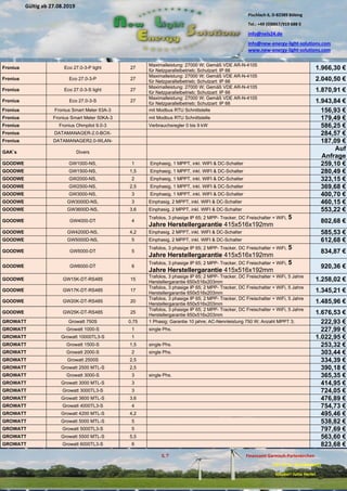 Pischlach 6, D-82389 Böbing
Tel.: +49 (0)8867/919 688 0
info@nels24.de
info@new-energy-light-solutions.com
www.new-energy-light-solutions.com
S. 7 Finanzamt Garmisch-Partenkirchen
UST-ID-Nr: DE238049655
Inhaber: Jutta Hertel
Gültig ab 27.08.2019
.02.2019
.11.2018
..05.2018
Fronius Eco 27.0-3-P light 27
Maximalleistung: 27000 W; Gemäß VDE AR-N-4105
für Netzparallelbetrieb; Schutzart: IP 66 1.966,30 €
Fronius Eco 27.0-3-P 27
Maximalleistung: 27000 W; Gemäß VDE AR-N-4105
für Netzparallelbetrieb; Schutzart: IP 66 2.040,50 €
Fronius Eco 27.0-3-S light 27
Maximalleistung: 27000 W; Gemäß VDE AR-N-4105
für Netzparallelbetrieb; Schutzart: IP 66 1.870,91 €
Fronius Eco 27.0-3-S 27
Maximalleistung: 27000 W; Gemäß VDE AR-N-4105
für Netzparallelbetrieb; Schutzart: IP 66 1.943,84 €
Fronius Fronius Smart Meter 63A-3 mit Modbus RTU Schnittstelle 156,93 €
Fronius Fronius Smart Meter 50KA-3 mit Modbus RTU Schnittstelle 179,49 €
Fronius Fronius Ohmpilot 9.0-3 Verbrauchsregler 0 bis 9 kW 586,25 €
Fronius DATAMANAGER-2.0-BOX- 284,57 €
Fronius DATAMANAGER2.0-WLAN- 187,09 €
GAK`s Divers
Auf
Anfrage
GOODWE GW1000-NS, 1 Einphasig, 1 MPPT, inkl. WIFI & DC-Schalter 259,10 €
GOODWE GW1500-NS, 1,5 Einphasig, 1 MPPT, inkl. WIFI & DC-Schalter 280,49 €
GOODWE GW2000-NS, 2 Einphasig, 1 MPPT, inkl. WIFI & DC-Schalter 323,15 €
GOODWE GW2500-NS, 2,5 Einphasig, 1 MPPT, inkl. WIFI & DC-Schalter 369,68 €
GOODWE GW3000-NS, 3 Einphasig, 1 MPPT, inkl. WIFI & DC-Schalter 400,70 €
GOODWE GW3000D-NS, 3 Einphasig, 2 MPPT, inkl. WIFI & DC-Schalter 460,15 €
GOODWE GW3600D-NS, 3,6 Einphasig, 2 MPPT, inkl. WIFI & DC-Schalter 553,22 €
GOODWE GW4000-DT 4
Trafolos, 3 phasige IP 65; 2 MPP- Tracker, DC Freischalter + WiFi, 5
Jahre Herstellergarantie 415x516x192mm
802,68 €
GOODWE GW4200D-NS, 4,2 Einphasig, 2 MPPT, inkl. WIFI & DC-Schalter 585,53 €
GOODWE GW5000D-NS, 5 Einphasig, 2 MPPT, inkl. WIFI & DC-Schalter 612,68 €
GOODWE GW5000-DT 5
Trafolos, 3 phasige IP 65; 2 MPP- Tracker, DC Freischalter + WiFi, 5
Jahre Herstellergarantie 415x516x192mm
834,87 €
GOODWE GW6000-DT 6
Trafolos, 3 phasige IP 65; 2 MPP- Tracker, DC Freischalter + WiFi, 5
Jahre Herstellergarantie 415x516x192mm
920,36 €
GOODWE GW15K-DT-RS485 15
Trafolos, 3 phasige IP 65; 2 MPP- Tracker, DC Freischalter + WiFi, 5 Jahre
Herstellergarantie 650x516x203mm 1.258,02 €
GOODWE GW17K-DT-RS485 17
Trafolos, 3 phasige IP 65; 2 MPP- Tracker, DC Freischalter + WiFi, 5 Jahre
Herstellergarantie 650x516x203mm 1.345,21 €
GOODWE GW20K-DT-RS485 20
Trafolos, 3 phasige IP 65; 2 MPP- Tracker, DC Freischalter + WiFi, 5 Jahre
Herstellergarantie 650x516x203mm 1.485,96 €
GOODWE GW25K-DT-RS485 25
Trafolos, 3 phasige IP 65; 2 MPP- Tracker, DC Freischalter + WiFi, 5 Jahre
Herstellergarantie 650x516x203mm 1.676,53 €
GROWATT Growatt 750S 0,75 1 Phasig; Garantie 10 jahre; AC-Nennleistung 750 W; Anzahl MPPT 3; 222,93 €
GROWATT Growatt 1000-S 1 single Phs. 227,99 €
GROWATT Growatt 10000TL3-S 1 1.022,95 €
GROWATT Growatt 1500-S 1,5 single Phs. 253,32 €
GROWATT Growatt 2000-S 2 single Phs. 303,44 €
GROWATT Growatt 2500S 2,5 334,39 €
GROWATT Growatt 2500 MTL-S 2,5 390,18 €
GROWATT Growatt 3000-S 3 single Phs. 365,35 €
GROWATT Growatt 3000 MTL-S 3 414,95 €
GROWATT Growatt 3000TL3-S 3 724,05 €
GROWATT Growatt 3600 MTL-S 3,6 476,89 €
GROWATT Growatt 4000TL3-S 4 754,73 €
GROWATT Growatt 4200 MTL-S 4,2 495,46 €
GROWATT Growatt 5000 MTL-S 5 538,82 €
GROWATT Growatt 5000TL3-S 5 797,69 €
GROWATT Growatt 5500 MTL-S 5,5 563,60 €
GROWATT Growatt 6000TL3-S 6 823,68 €
 