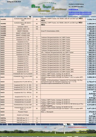 Pischlach 6, D-82389 Böbing
Tel.: +49 (0)8867/919 688 0
info@nels24.de
info@new-energy-light-solutions.com
www.new-energy-light-solutions.com
S. 9 Finanzamt Garmisch-Partenkirchen
UST-ID-Nr: DE238049655
Inhaber: Jutta Hertel
Gültig ab 27.08.2019
.02.2019
.11.2018
..05.2018
HUAWEI
SUN2000-60KTL MO (66kW) -
400V
60
66000Wp, 6xMPP-Tracker, inkl. RS485, USB, BT und ÜSS Typ2; NEU
NEU
3.039,75 €
HUAWEI
SUN2000-60KTL HV (66kW) -
800V
60
66000Wp, 3 MPP-Tracker, inkl. RS485, USB, BT und ÜSS Typ2; NEU
NEU
3.200,94 €
HUAWEI SUN2000-105KTL 105 4.830,80 €
HUAWEI SUN2000-185KTL HV 185 6.962,80 €
HUAWEI SMART-PSB2000L Smart PV Sicherheitsbox 2000L 28,49 €
HUAWEI SMART LOGGER 1000 302,98 €
HUAWEI SMART LOGGER 2000 1.979,24 €
KACO blueplanet 3.0 TL1 M1 3 Trafoloser Stringwechselrichter mit 1 MPP-Tracker 764,50 €
KACO blueplanet 3.0 TL1 M2 3 Trafoloser Stringwechselrichter mit 2 MPP-Tracker 861,35 €
KACO blueplanet 3.0 TL3 3 Trafoloser Stringwechselrichter mit 2 MPP-Tracker 1.025,92 €
KACO blueplanet 3.0 TL3 M2 3 Trafoloser Stringwechselrichter mit 2 MPP-Tracker 1.101,45 €
KACO blueplanet 3.5 TL1 M2 3,5 Trafoloser Stringwechselrichter mit 2 MPP-Tracker 912,87 €
KACO blueplanet 3.7 TL1 M2 3,7 Trafoloser Stringwechselrichter mit 2 MPP-Tracker 755,21 €
KACO blueplanet 4.0 TL1 M2 4 Trafoloser Stringwechselrichter mit 2 MPP-Tracker 946,50 €
KACO blueplanet 4.0 TL3 M2 4 3Ph.; Trafoloser Stringwechselrichter mit 2 MPP-Tracker 1.036,83 €
KACO blueplanet 4.6 TL1 M2 4,6 Trafoloser Stringwechselrichter mit 2 MPP-Tracker 962,34 €
KACO blueplanet 5.0 TL3 5 Trafoloser Stringwechselrichter mit 2 MPP-Tracker 1.046,65 €
KACO blueplanet 6.5 TL3 6,5 Trafoloser Stringwechselrichter mit 2 MPP-Tracker 1.069,57 €
KACO blueplanet 7.5 TL3 7,5 Trafoloser Stringwechselrichter mit 2 MPP-Tracker 1.096,34 €
KACO blueplanet 8.6 TL3 8,6 Trafoloser Stringwechselrichter mit 2 MPP-Tracker 1.160,13 €
KACO blueplanet 9.0 TL3 9 Trafoloser Stringwechselrichter mit 2 MPP-Tracker 1.192,56 €
KACO blueplanet 10.0 TL3 10 Trafoloser Stringwechselrichter mit 2 MPP-Tracker 1.266,09 €
KACO blueplanet 15.0 TL3 15 Trafoloser Stringwechselrichter mit 2 MPP-Tracker; SPD 1.645,59 €
KACO blueplanet 20.0 TL3 20 Trafoloser Stringwechselrichter mit 2 MPP-Tracker; SPD 1.675,86 €
KACO POWADOR 39.0 TL3 TL3-M-INT 39 Trafolos, 3 MPP-Tracker, 3-phasig, AC 33.300 VA 3.522,89 €
KACO
POWADOR 39.0 TL3-XL-F-SPD
1+2
39
Trafolos, 3 MPP-Tracker, 3-phasig, AC 33.300 VA; Mit
Überspannungsschutzeinrichtungen der Klassen 1 und 2 vor jedem MPP-
Tracker
3.958,39 €
KACO blueplanet 50.0 TL3-M1-INT-XL 50
Trafolos, 10 String-Anschlüsse / integrierter DC Trennschalter / DC-Plus
Strangsicherungen /DC Überspannungsschutz Typ 1 + 2 / AC
Überspannungsschutzbasiselement AC 50.000 VA
2.752,47 €
KACO blueplanet 50.0 TL3 - B - OD+ 50 3.248,01 €
KACO blueplanet 50.0 TL3 - M - OD+ 50 3.441,47 €
KACO blueplanet 50.0 TL3 - XL - OD+ 50 3.678,97 €
KACO blueplanet 50.0 TL3 - RPOnly 50
auf
Anfrage
KACO blueplanet 50.0 TL3 - XL - F 50
auf
Anfrage
KACO POWADOR 60.0 TL3-XL-INT 60 Trafolos, 3 MPP-Tracker, 3-phasig, AC 49.900 VA 3.500,64 €
KACO POWADOR 60.0 TL3-M-INT 60 Trafolos, 3 MPP-Tracker, 3-phasig, AC 49.900 VA 4.011,65 €
KACO POWADOR 60.0 TL3-XL-F-INT 60
Trafolos, 3 MPP-Tracker, 3-phasig, AC 49.900 VA; Mit Sicherung an Plus-
und Minus-Eingang 4.315,89 €
KACO
POWADOR 60.0 TL3-XL-INT
SPD 1+2
60
Trafolos, 3 MPP-Tracker, 3-phasig, AC 49.900 VA; Mit
Überspannungsschutzeinrichtungen der Klassen 1 und 2 vor jedem MPP-
Tracker
4.471,55 €
KACO Powador Protect Mess- u. Steuergerät 379,50 €
KACO Zubehör auf Anfrage
Auf
Anfrage
KOSTAL PIKO MP plus 1.5 - 1 1,5 527,16 €
KOSTAL PIKO MP plus 2.0 - 1 2 580,37 €
KOSTAL PIKO MP plus 2.5 - 1 2,5 632,87 €
 