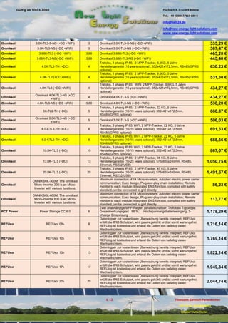 Pischlach 6, D-82389 Böbing
Tel.: +49 (0)8867/919 688 0
info@nels24.de
info@new-energy-light-solutions.com
www.new-energy-light-solutions.com
S. 12 Finanzamt Garmisch-Partenkirchen
UST-ID-Nr: DE238049655
Inhaber: Jutta Hertel
Gültig ab 10.03.2020
.01.2020
.2019
.02.2019
.11.2018
..05.2018
Omniksol 3.0K-TL3-S-NS (+DC +WiFi) 3 Omniksol 3.0K-TL3-S-NS (+DC +WiFi) 335,29 €
Omniksol 3.0K-TL3-NS (+DC +WiFi) 3 Omniksol 3.0K-TL3-NS (+DC +WiFi) 367,47 €
Omniksol 3.68K-TL3 (+DC +WiFi) 3,68 Omniksol 3.68K-TL3 (+DC +WiFi) 465,20 €
Omniksol 3.68K-TL3-NS(+DC +WiFi) 3,68 Omniksol 3.68K-TL3-NS (+DC +WiFi) 445,40 €
Omniksol 4.0K-TL2-TH (+DC) 4
Trafolos, 1 phasig IP 65; 2 MPP-Tracker, 9,6KG, 5 Jahre
Herstellergarantie (15 years optional), 352x421x172,5mm, RS485(GPRS
optional)
630,23 €
Omniksol 4.0K-TL2 (+DC +WiFi) 4
Trafolos, 1 phasig IP 65; 2 MPP-Tracker, 9,6KG, 5 Jahre
Herstellergarantie (15 years optional), 352x421x172,5mm, RS485(GPRS
optional)
531,30 €
Omniksol 4.0K-TL3 (+DC +WIFI) 4
Trafolos, 1 phasig IP 65; WIFI; 2 MPP-Tracker, 9,6KG, 5 Jahre
Herstellergarantie (15 years optional), 352x421x172,5mm, RS485(GPRS
optional)
434,27 €
Omniksol
Omniksol 4.0K-TL3-NS (+DC
+WiFi)
4 Omniksol 4.0K-TL3-S (+DC +WiFi) 434,27 €
Omniksol 4.6K-TL3-NS (+DC +WiFi) 3,68 Omniksol 4.6K-TL3-NS (+DC +WiFi) 538,20 €
Omniksol 5K-TL2-TH (+DC) 5
Trafolos, 1 phasig IP 65; 2 MPP-Tracker, 22 KG, 5 Jahre
Herstellergarantie (10-15 years optional), 352x421x172,5mm,
RS485(GPRS optional)
660,87 €
Omniksol
Omniksol 5.0K-TL3-NS (+DC
+WiFi)
5 Omniksol 3.0K-TL3-S (+DC +WiFi) 506,03 €
Omniksol 6.0-KTL2-TH (+DC) 6
Trafolos, 3 phasig IP 65; WiFi, 2 MPP-Tracker, 22 KG, 5 Jahre
Herstellergarantie (10-15 years optional), 352x421x172,5mm,
RS485(GPRS optional)
691,53 €
Omniksol 8.0-KTL2-TH (+DC) 8
Trafolos, 3 phasig IP 65; WiFi, 2 MPP-Tracker, 22 KG, 5 Jahre
Herstellergarantie (10-15 years optional), 352x421x172,5mm,
RS485(GPRS optional)
688,56 €
Omniksol 10.0K-TL 3 (+DC) 10
Trafolos, 3 phasig IP 65; WiFi, 2 MPP-Tracker, 22 KG, 5 Jahre
Herstellergarantie (10-15 years optional), 352x421x172,5mm,
RS485(GPRS optional)
867,07 €
Omniksol 13.0K-TL 3 (+DC) 13
Trafolos, 3 phasig IP 65; 2 MPP-Tracker, 45 KG, 5 Jahre
Herstellergarantie (10-25 years optional), 575x655x240mm, RS485,
Ethernet, RS232(USB)
1.050,75 €
Omniksol 20.0K-TL 3 (+DC) 20
Trafolos, 3 phasig IP 65; 2 MPP-Tracker, 45 KG, 5 Jahre
Herstellergarantie (10-25 years optional), 575x655x240mm, RS485,
Ethernet, RS232(USB)
1.491,67 €
Omniksol
OMNIKSOL-300M; The omniksol
Micro-Inverter 300 is an Micro-
Inverter with various functions;
Maximum connection of 14 Micro-inverters; Adopted electric power carrier
communication; Easy design, Plug-and-play chain installation; Remote
monitor to each module; Integrated ENS function, complied with safety
standard,can be connected to grid directly
86,23 €
Omniksol
OMNIKSOL-600M; The omniksol
Micro-Inverter 600 is an Micro-
Inverter with various functions;
Maximum connection of 14 Micro-inverters; Adopted electric power carrier
communication; Easy design, Plug-and-play chain installation; Remote
monitor to each module; Integrated ENS function, complied with safety
standard,can be connected to grid directly
113,77 €
RCT Power Power Storage DC 6.0 6
Zwei unabhängige MPP-Regler, parallelschaltbar; Trafolose Topologie;
Gesamtwirkungsgrad › 98 %; Hochspannungsbatterieeingang; 3-
phasige Einspeisung
1.178,29 €
REFUsol REFUsol 08k 8
Datenlogger zur kostenlosen Überwachung bereits integriert; REFUsol
erfüllt die IP65 Schutzart, wird passiv gekühlt und ist somit wartungsfrei;
REFUlog ist kostenlos und erfasst die Daten von beliebig vielen
Wechselrichtern.
1.716,14 €
REFUsol REFUsol 10k 10
Datenlogger zur kostenlosen Überwachung bereits integriert; REFUsol
erfüllt die IP65 Schutzart, wird passiv gekühlt und ist somit wartungsfrei;
REFUlog ist kostenlos und erfasst die Daten von beliebig vielen
Wechselrichtern.
1.769,14 €
REFUsol REFUsol 13k 13
Datenlogger zur kostenlosen Überwachung bereits integriert; REFUsol
erfüllt die IP65 Schutzart, wird passiv gekühlt und ist somit wartungsfrei;
REFUlog ist kostenlos und erfasst die Daten von beliebig vielen
Wechselrichtern.
1.822,14 €
REFUsol REFUsol 17k 17
Datenlogger zur kostenlosen Überwachung bereits integriert; REFUsol
erfüllt die IP65 Schutzart, wird passiv gekühlt und ist somit wartungsfrei;
REFUlog ist kostenlos und erfasst die Daten von beliebig vielen
Wechselrichtern.
1.949,34 €
REFUsol REFUsol 20k 20
Datenlogger zur kostenlosen Überwachung bereits integriert; REFUsol
erfüllt die IP65 Schutzart, wird passiv gekühlt und ist somit wartungsfrei;
REFUlog ist kostenlos und erfasst die Daten von beliebig vielen
Wechselrichtern.
2.044,74 €
 
