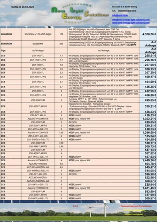 Pischlach 6, D-82389 Böbing
Tel.: +49 (0)8867/919 688 0
info@nels24.de
info@new-energy-light-solutions.com
www.new-energy-light-solutions.com
S. 18 Finanzamt Garmisch-Partenkirchen
UST-ID-Nr: DE238049655
Inhaber: Jutta Hertel
Gültig ab 10.03.2020
.01.2020
.2019
.02.2019
.11.2018
..05.2018
SUNGROW SG125HV-V122 APID Q@N 125
Anti PID Q@Night; Nicht für Österreich, kein TOR D4!
Maximalleistung:125000 W; Ausgangsspannung 600 V AC; europ.
Wirkungsgrad: 98,5%; Schutzart: NEMA 4X; Nennleistung: 125000 WAC;
Eingangsspannung bis 1500 V; Dreiphasige Netzüberwachung; inkl.
Schnittstelle RS485, Bluetooth+APP; Garantie: 5 Jahre
4.300,76 €
SUNGROW SG2540HX 250
Maximalleistung:250000 W; Eingangsspannung bis 1500 V; Dreiphasige
Netzüberwachung; inkl. Schnittstelle RS485, Bluetooth+APP; 12x MPPT
Auf
Anfrage
Tigo Auf Anfrage Auf Anfrage
Auf
Anfrage
ZCS ZS1-1100TL 1,1 mit Display; Eingangsspannungsbereich von 90 V bis 400 V; 1xMPP; 1phs 255,51 €
ZCS ZS1-1100TL-WS 1,1
mit Display; Eingangsspannungsbereich von 90 V bis 400 V; 1xMPP; 1phs,
WiFi und DC-Switch 296,16 €
ZCS ZS1-1600TL 1,6
mit Display; Eingangsspannungsbereich von 90 V bis 400 V; 1xMPP; WIFI;
Intigrierter DC-Schalter; 1phs 267,08 €
ZCS ZS1-1600TL-WS 1,6 mit Display; Eingangsspannungsbereich von 90 V bis 400 V; 1xMPP; 1phs 306,35 €
ZCS ZS1-2200TL 2,2 mit Display; Eingangsspannungsbereich von 90 V bis 400 V; 1xMPP 367,39 €
ZCS ZS1-2200TL-WS 2,2
mit Display; Eingangsspannungsbereich von 90 V bis 400 V; 1xMPP, WiFi
und DC-Switch 400,17 €
ZCS ZS1-2700TL 2,7
mit Display; Eingangsspannungsbereich von 90 V bis 400 V; 1xMPP; WIFI;
Intigrierter DC-Schalter; 1phs 404,69 €
ZCS ZS1-2700TL-WS 2,7
mit Display; Eingangsspannungsbereich von 90 V bis 400 V; 1xMPP, WiFi
und DC-Switch 436,35 €
ZCS ZS1-3000TL 3 mit Display; Eingangsspannungsbereich von 90 V bis 400 V; 2xMPP; 1phs 432,96 €
ZCS ZS1-3000TL-WS 3
mit Display; Eingangsspannungsbereich von 90 V bis 400 V; 2xMPP; WIFI;
Intigrierter DC-Schalter; 1phs 466,86 €
ZCS ZS1-3000TLM 3
1-phasig, MPPT 2, (IP) IP65, Außenmontage Ja,
DC Switch, Display, Ethernet, WLAN 499,65 €
ZCS ZS1-3000TLM-WS 3
Integrierter DC Schalter - Kompaktes Design
- Trafolose topology - Standard WLAN - 4 Zoll LCD-Display - Hoher
Eingangsspannungsbereich von 90 V bis 400 V - 2 MPPT
539,21 €
ZCS ZS1-3000TL-WS 3 mit Display; Eingangsspannungsbereich von 90 V bis 400 V; 1xMPP 458,23 €
ZCS ZS1-3KTLM-L-S 3 NEU 2xMPP 410,53 €
ZCS Azzurro HYD3000-ES 3,5 NEU 1phs, Hybrid WR 1.362,21 €
ZCS ZS1-3000TLM 3 AKTION 499,65 €
ZCS ZS1-3000TLM-WS 3 NEU 2xMPP 539,21 €
ZCS ZS1-3KTLM-G2 LITE 3 NEU 2xMPP 410,53 €
ZCS Azzurro HYD3600-ES 3,68 NEU 1phs, Hybrid WR 1.396,60 €
ZCS ZS1-3.6KTLM-L-WS 3 NEU 2xMPP 515,24 €
ZCS ZS1-3.6KTLM-G2 LITE 3 NEU 2xMPP 454,55 €
ZCS ZS1-3680TLM 3,68 530,17 €
ZCS ZS1-3680TLM-WS 3,68 569,73 €
ZCS ZS1-4000TLM 4 547,13 €
ZCS ZS1-4000TLM-WS 4 587,82 €
ZCS ZS1-4KTLM-G2 LITE 4 NEU 2xMPP 467,63 €
ZCS Azzurro HYD4000-ES 4 NEU 1phs, Hybrid WR 1.449,36 €
ZCS AZZURO-4600TLM 4,6 604,78 €
ZCS AZZURO-4600TLM-WS 4,6 645,47 €
ZCS ZS1-4.6KTLM-G2 LITE 4 NEU 2xMPP 514,05 €
ZCS ZS1-5KTLM-L-WS 5 AKTION 596,90 €
ZCS AZZURO-5000TLM 5 622,86 €
ZCS AZZURO-5000TLM-WS 5 668,07 €
ZCS ZS1-5KTLM-G2 LITE 5 NEU 2xMPP 525,94 €
ZCS Azzurro HYD5000-ES 5 NEU 1phs, Hybrid WR 1.481,46 €
ZCS ZS1-6000TLM 6 683,90 €
ZCS ZS1-6000TLM-WS 6 NEU 2xMPP 727,99 €
ZCS ZS1-6KTLM-G2 LITE 6 NEU 2xMPP 569,97 €
 
