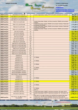 Pischlach 6, D-82389 Böbing
Tel.: +49 (0)8867/919 688 0
info@nels24.de
info@new-energy-light-solutions.com
www.new-energy-light-solutions.com
S. 2 Finanzamt Garmisch-Partenkirchen
UST-ID-Nr: DE238049655
Inhaber: Jutta Hertel
Gültig ab 10.03.2020
.01.2020
.2019
.02.2019
.11.2018
..05.2018
ABB/PowerOne UNO-DM-6.0-TL-PLUS-SB 6 inverter single-phase, display, WI-FI, DC switch connectors not included 972,87 €
ABB/PowerOne UNO-DM-6.0-TL-PLUS-SB-G-QU 6 950,56 €
ABB/PowerOne UNO-DM-6.0-TL-PLUS-B-G-QU 6 893,13 €
ABB/PowerOne UNO-DM-6.0-TL-PLUS-SB-G-QU 6 944,92 €
ABB/PowerOne TRIO-7.5-TL-OUTD-400 7,5
inverter three-phase, display, tool free connectors, RS485 communication
interface 1.131,68 €
ABB/PowerOne TRIO-7.5-TL-OUTD-S-400 7,5
inverter three-phase, display, RS485 communication interface, Weidmuller
connectors not included 1.174,20 €
ABB/PowerOne TRIO-8.5-TL-OUTD-400 8,5
inverter three-phase, display, RS485 communication interface, Weidmuller
connectors not included 1.178,20 €
ABB/PowerOne TRIO- 8.5 TL-OUTD-S-400 8,5
inverter three-phase, display, tool free connectors, RS485 communication
interface 1.189,88 €
ABB/PowerOne PVI 10.0 TL-OUTD 10 1.211,68 €
ABB/PowerOne PVI 10.0 TL-OUTD-S 10 1.264,12 €
ABB/PowerOne PVI 10.0 TL-OUTD-FS 10 1.277,51 €
ABB/PowerOne PVI 12.5 TL-OUTD 12,5 1.375,70 €
ABB/PowerOne PVI 12.5 TL-OUTD-S 12,5 1.415,86 €
ABB/PowerOne PVI 12.5 TL-OUTD-FS 12,5 1.428,12 €
ABB/PowerOne TRIO-20.0-TL-OUTD-400 20 2.145,19 €
ABB/PowerOne TRIO-20.0-TL-OUTD-S2-400 20 2.203,76 €
ABB/PowerOne TRIO-20.0-TL-OUTD-S2F-400 20 2.327,55 €
ABB/PowerOne TRIO-20.0-TL-OUTD-S2X-400 20 2.457,96 €
ABB/PowerOne TRIO-27.6-TL-OUTD-400 27,6 2.491,11 €
ABB/PowerOne TRIO-27.6-TL-OUTD-S2-400 27,6 2.543,06 €
ABB/PowerOne TRIO-27.6-TL-OUTD-S2F-400 27,6 2.641,42 €
ABB/PowerOne TRIO-27.6-TL-OUTD-S2X-400 27,6 2.831,58 €
ABB/PowerOne PVS-50.0-TL 50 3.338,74 €
ABB/PowerOne PVS-50.0-TL 50 m. Display 3.441,64 €
ABB/PowerOne PVS-50.0-TL-S 50 3.388,01 €
ABB/PowerOne PVS-50.0-TL-S 50 m. Display 3.489,80 €
ABB/PowerOne PVS-50.0-TL-SX 50 3.608,03 €
ABB/PowerOne PVS-50.0-TL-SX 50 m. Display 3.709,84 €
ABB/PowerOne PVS-50.0-TL-SX2 50 3.664,95 €
ABB/PowerOne PVS-50.0-TL-SX2 50 m. Display 3.766,76 €
ABB/PowerOne PVS-50.0-TL-SX2 50 SPD1+2 3.778,80 €
ABB/PowerOne TM-50.0/400/3MPPT (SX/SX) 50 4.000,21 €
ABB/PowerOne TM-50.0/400/3MPPT (SX2/SX) 50 4.063,03 €
ABB/PowerOne TRIO-TM-50.0 -400-PowerModul 50 2.627,46 €
ABB/PowerOne PVS-60.0-TL 60 3.681,37 €
ABB/PowerOne PVS-60.0-TL 60 m. Display 3.786,45 €
ABB/PowerOne PVS-60.0-TL-S 60 3.730,63 €
ABB/PowerOne PVS-60.0-TL-S 60 m. Display 3.836,82 €
ABB/PowerOne PVS-60.0-TL-SX 60 3.958,32 €
ABB/PowerOne PVS-60.0-TL-SX 60 m. Display 4.062,31 €
ABB/PowerOne PVS-60.0-TL-SX2 60 4.016,34 €
ABB/PowerOne PVS-60.0-TL-SX2 60 m. Display 4.120,33 €
ABB/PowerOne PVS-60.0-TL-SX2 60 SPD1+2 3.806,12 €
ABB/PowerOne PVS-100-TL SX FULL 100 inverter three-phase, 6 MPPT, toole free connectors, DC switch, WI-FI 5.898,26 €
ABB/PowerOne PVS-100-TL SX2 FULL 100
inverter three-phase, 6 MPPT, toole free connectors, AC - DC switch, WI-
FI 5.768,51 €
ABB/PowerOne
PVS-100-TL; SY; M63 37-53mm
FULL;BOOST
100
PVS-100-TL; SY; M63 37-53mm FULL;BOOSTThe extreme high power
module up to 120 kW saves installation resources as less units are
required. Due to its compact size further savings are generated in logistics
and in maintenance. Thanks to....
6.023,75 €
 