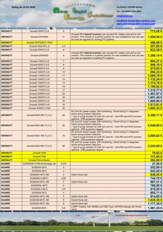 Pischlach 6, D-82389 Böbing
Tel.: +49 (0)8867/919 688 0
info@nels24.de
info@new-energy-light-solutions.com
www.new-energy-light-solutions.com
S. 8 Finanzamt Garmisch-Partenkirchen
UST-ID-Nr: DE238049655
Inhaber: Jutta Hertel
Gültig ab 10.03.2020
.01.2020
.2019
.02.2019
.11.2018
..05.2018
GROWATT Growatt 5000TL3-S 5 775,56 €
GROWATT Growatt SPH5000 5
Growatt SPH Hybrid inverters can connect PV, battery and grid to one
inverter. This inverter is a perfect solution for new installations and can also
be used as upgrade for existing PV systems.
1.229,56 €
GROWATT Growatt SPF5000TL HVM 486,08 €
GROWATT Growatt 5500 MTL-S 5,5 557,89 €
GROWATT Growatt 6000TL3-S 6 823,28 €
GROWATT Growatt SPH6000 6
Growatt SPH Hybrid inverters can connect PV, battery and grid to one
inverter. This inverter is a perfect solution for new installations and can also
be used as upgrade for existing PV systems.
1.288,10 €
GROWATT Growatt 7000TL3-S 7 905,27 €
GROWATT Growatt 8000TL3-S 8 940,10 €
GROWATT Growatt 9000TL3-S 9 974,92 €
GROWATT Growatt 10000TL3-S 10 992,33 €
GROWATT Growatt 11000TL3-S 11 1.080,78 €
GROWATT Growatt 12000TL3-S 12 1.132,54 €
GROWATT Growatt 13000TL3-S 13 1.172,76 €
GROWATT Growatt 15000TL3-S 15 1.196,02 €
GROWATT Growatt 17000TL3-S 17 1.310,77 €
GROWATT Growatt 20000TL3-S 20 1.401,97 €
GROWATT Growatt 25000TL3-S 25 1.601,44 €
GROWATT Growatt 30000TL3-S 30 1.800,90 €
GROWATT Growatt 33000TL3-S 33 1.913,61 €
GROWATT Growatt 40000TL3-NS 40 1.993,35 €
GROWATT Growatt MAX 50K TL3 LV 50
DC and AC power supply, 24h monitoring - Smart string I-V diagnosis,
active string problem detective
- Type II surge arrester for both DC and AC - Anti-PID and AFCI function
optional - IP65 protection degree
2.380,71 €
GROWATT Growatt MAX 60K TL3 LV 60
DC and AC power supply, 24h monitoring - Smart string I-V diagnosis,
active string problem detective
- Type II surge arrester for both DC and AC - Anti-PID and AFCI function
optional - IP65 protection degree
2.648,95 €
GROWATT Growatt MAX 70K TL3 LV 70
DC and AC power supply, 24h monitoring - Smart string I-V diagnosis,
active string problem detective
- Type II surge arrester for both DC and AC - Anti-PID and AFCI function
optional - IP65 protection degree
3.006,62 €
GROWATT Growatt MAX 80K TL3 LV 80
DC and AC power supply, 24h monitoring - Smart string I-V diagnosis,
active string problem detective
- Type II surge arrester for both DC and AC - Anti-PID and AFCI function
optional - IP65 protection degree
3.243,68 €
GROWATT Growatt SPM 78,63 €
GROWATT Growatt TPM 131,04 €
GROWATT Growatt Shine Master 262,08 €
HUAWEI SUN2000P-375W-M Montage UK 0,375 37,50 €
HUAWEI SUN2000-2KTL 2 552,99 €
HUAWEI SUN2000-3KTL 3 643,50 €
HUAWEI SUN2000-3KTL M0 3 Hybrid Serie 3ph 830,45 €
HUAWEI SUN2000-3.68KTL 3,68 744,70 €
HUAWEI SUN2000-4KTL M0 4 Hybrid Serie 3ph 867,51 €
HUAWEI SUN2000L-4KTL 4 768,90 €
HUAWEI SUN2000-4.6KTL 4,6 819,50 €
HUAWEI SUN2000-5KTL 5 805,71 €
HUAWEI SUN2000-5KTL M0 5 Hybrid Serie 3ph 914,85 €
HUAWEI SUN2000-6KTL M0 6 Hybrid Serie 3ph 1.025,35 €
HUAWEI SUN2000-8KTL M0 8 Hybrid Serie 3ph 1.171,30 €
HUAWEI SUN2000-8KTL 8,8
2 MPP-Tracker; inkl. RS485 und ÜSS Typ2; AKTION solange der Vorrat
reicht 1.081,20 €
 