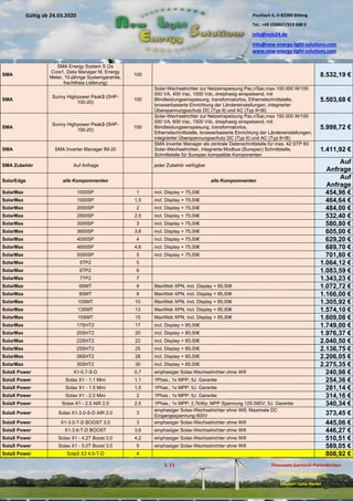 Pischlach 6, D-82389 Böbing
Tel.: +49 (0)8867/919 688 0
info@nels24.de
info@new-energy-light-solutions.com
www.new-energy-light-solutions.com
S. 15 Finanzamt Garmisch-Partenkirchen
UST-ID-Nr: DE238049655
Inhaber: Jutta Hertel
Gültig ab 24.03.2020
.01.2020
.2019
.02.2019
.11.2018
..05.2018
SMA
SMA Energy System S (2x
Core1, Data Manager M, Energy
Meter, 10-jährige Systemgarantie,
frachtfreie Lieferung)
100 8.532,19 €
SMA
Sunny Highpower Peak3 (SHP-
100-20)
100
Solar-Wechselrichter zur Netzeinspeisung Pac,r/Sac,max 100 000 W/100
000 VA, 400 Vac, 1000 Vdc, dreiphasig einspeisend, mit
Blindleistungseinspeisung, transformatorlos, Ethernetschnittstelle,
browserbasierte Einrichtung der Ländereinstellungen, integrierter
Überspannungsschutz DC (Typ II) und AC (Typ II+III)
5.503,68 €
SMA
Sunny Highpower Peak3 (SHP-
150-20)
150
Solar-Wechselrichter zur Netzeinspeisung Pac,r/Sac,max 150 000 W/150
000 VA, 600 Vac, 1500 Vdc, dreiphasig einspeisend, mit
Blindleistungseinspeisung, transformatorlos,
Ethernetschnittstelle, browserbasierte Einrichtung der Ländereinstellungen,
integrierter Überspannungsschutz DC (Typ II) und AC (Typ II+III)
5.998,72 €
SMA SMA Inverter Manager IM-20
SMA Inverter Manager als zentrale Datenschnittstelle für max. 42 STP 60
Solar-Wechselrichter, integrierte Modbus (Sunspec) Schnittstelle,
Schnittstelle für Sunspec kompatible Komponenten
1.411,92 €
SMA Zubehör Auf Anfrage jeder Zubehör verfügbar
Auf
Anfrage
SolarEdge alle Kompomnenten alle Kompomnenten
Auf
Anfrage
SolarMax 1000SP 1 incl. Display + 75,00€ 454,96 €
SolarMax 1500SP 1,5 incl. Display + 75,00€ 464,64 €
SolarMax 2000SP 2 incl. Display + 75,00€ 484,00 €
SolarMax 2500SP 2,5 incl. Display + 75,00€ 532,40 €
SolarMax 3000SP 3 incl. Display + 75,00€ 580,80 €
SolarMax 3600SP 3,6 incl. Display + 75,00€ 605,00 €
SolarMax 4000SP 4 incl. Display + 75,00€ 629,20 €
SolarMax 4600SP 4,6 incl. Display + 75,00€ 689,70 €
SolarMax 5000SP 5 incl. Display + 75,00€ 701,80 €
SolarMax 5TP2 5 1.064,12 €
SolarMax 6TP2 6 1.083,59 €
SolarMax 7TP2 7 1.343,23 €
SolarMax 6SMT 8 MaxWeb XPN, incl. Display + 85,00€ 1.072,72 €
SolarMax 8SMT 8 MaxWeb XPN, incl. Display + 85,00€ 1.166,00 €
SolarMax 10SMT 10 MaxWeb XPN, incl. Display + 85,00€ 1.305,92 €
SolarMax 13SMT 13 MaxWeb XPN, incl. Display + 85,00€ 1.574,10 €
SolarMax 15SMT 15 MaxWeb XPN, incl. Display + 85,00€ 1.609,08 €
SolarMax 17SHT2 17 incl. Display + 85,00€ 1.749,00 €
SolarMax 20SHT2 20 incl. Display + 85,00€ 1.976,37 €
SolarMax 22SHT2 22 incl. Display + 85,00€ 2.040,50 €
SolarMax 25SHT2 25 incl. Display + 85,00€ 2.136,75 €
SolarMax 28SHT2 28 incl. Display + 85,00€ 2.206,05 €
SolarMax 30SHT2 30 incl. Display + 85,00€ 2.275,35 €
SolaX Power X1-0.7-S-D 0,7 einphasiger Solax-Wechselrichter ohne Wifi 240,98 €
SolaX Power Solax X1 - 1.1 Mini 1,1 1Phas.; 1x MPP; 5J. Garantie 254,36 €
SolaX Power Solax X1 - 1.5 Mini 1,5 1Phas.; 1x MPP; 5J. Garantie 281,14 €
SolaX Power Solax X1 - 2.0 Mini 2 1Phas.; 1x MPP; 5J. Garantie 314,16 €
SolaX Power Solax X1 - 2.5 AIR 2.0 2,5 1Phas.; 1x MPP; 2,7kWp; MPP Spannung 125-580V; 5J. Garantie 340,34 €
SolaX Power Solax X1-3.0-S-D AIR 2.0 3
einphasiger Solax-Wechselrichter ohne Wifi; Maximale DC
Eingangsspannung 600V 373,45 €
SolaX Power X1-3.0-T-D BOOST 3.0 3 einphasiger Solax-Wechselrichter ohne Wifi 445,06 €
SolaX Power X1-3.6-T-D BOOST 3,6 einphasiger Solax-Wechselrichter ohne Wifi 446,27 €
SolaX Power Solax X1 - 4.2T Boost 3.0 4,2 einphasiger Solax-Wechselrichter ohne Wifi 510,51 €
SolaX Power Solax X1 - 5.0T Boost 3.0 5 einphasiger Solax-Wechselrichter ohne Wifi 589,05 €
SolaX Power SolaX X3 4.0-T-D 4 808,92 €
 