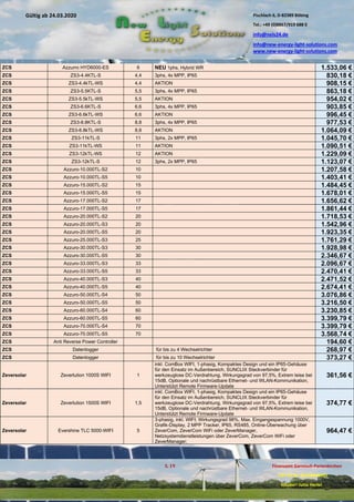 Pischlach 6, D-82389 Böbing
Tel.: +49 (0)8867/919 688 0
info@nels24.de
info@new-energy-light-solutions.com
www.new-energy-light-solutions.com
S. 19 Finanzamt Garmisch-Partenkirchen
UST-ID-Nr: DE238049655
Inhaber: Jutta Hertel
Gültig ab 24.03.2020
.01.2020
.2019
.02.2019
.11.2018
..05.2018
ZCS Azzurro HYD6000-ES 6 NEU 1phs, Hybrid WR 1.533,06 €
ZCS ZS3-4.4KTL-S 4,4 3phs, 4x MPP, IP65 830,18 €
ZCS ZS3-4.4kTL-WS 4,4 AKTION 908,15 €
ZCS ZS3-5.5KTL-S 5,5 3phs, 4x MPP, IP65 863,18 €
ZCS ZS3-5.5kTL-WS 5,5 AKTION 954,02 €
ZCS ZS3-6.6KTL-S 6,6 3phs, 4x MPP, IP65 903,85 €
ZCS ZS3-6.6kTL-WS 6,6 AKTION 996,45 €
ZCS ZS3-8.8KTL-S 8,8 3phs, 4x MPP, IP65 977,53 €
ZCS ZS3-8.8kTL-WS 8,8 AKTION 1.064,09 €
ZCS ZS3-11kTL-S 11 3phs, 2x MPP, IP65 1.045,70 €
ZCS ZS3-11kTL-WS 11 AKTION 1.090,51 €
ZCS ZS3-12kTL-WS 12 AKTION 1.229,09 €
ZCS ZS3-12kTL-S 12 3phs, 2x MPP, IP65 1.123,07 €
ZCS Azzuro-10.000TL-S2 10 1.207,58 €
ZCS Azzuro-10.000TL-S5 10 1.403,41 €
ZCS Azzuro-15.000TL-S2 15 1.484,45 €
ZCS Azzuro-15.000TL-S5 15 1.678,01 €
ZCS Azzuro-17.000TL-S2 17 1.656,62 €
ZCS Azzuro-17.000TL-S5 17 1.861,44 €
ZCS Azzuro-20.000TL-S2 20 1.718,53 €
ZCS Azzuro-20.000TL-S3 20 1.542,96 €
ZCS Azzuro-20.000TL-S5 20 1.923,35 €
ZCS Azzuro-25.000TL-S3 25 1.761,29 €
ZCS Azzuro-30.000TL-S3 30 1.928,98 €
ZCS Azzuro-30.000TL-S5 30 2.346,67 €
ZCS Azzuro-33.000TL-S3 33 2.096,67 €
ZCS Azzuro-33.000TL-S5 33 2.470,41 €
ZCS Azzuro-40.000TL-S3 40 2.471,52 €
ZCS Azzuro-40.000TL-S5 40 2.674,41 €
ZCS Azzuro-50.000TL-S4 50 3.076,86 €
ZCS Azzuro-50.000TL-S5 50 3.216,50 €
ZCS Azzuro-60.000TL-S4 60 3.230,85 €
ZCS Azzuro-60.000TL-S5 60 3.399,79 €
ZCS Azzuro-70.000TL-S4 70 3.399,79 €
ZCS Azzuro-70.000TL-S5 70 3.568,74 €
ZCS Anti Reverse Power Controller 194,60 €
ZCS Datenlogger für bis zu 4 Wechselrichter 268,97 €
ZCS Datenlogger für bis zu 10 Wechselrichter 373,27 €
Zeversolar Zeverlution 1000S WIFI 1
inkl. ComBox WIFI, 1-phasig, Kompaktes Design und ein IP65-Gehäuse
für den Einsatz im Außenbereich, SUNCLIX Steckverbinder für
werkzeuglose DC-Verdrahtung, Wirkungsgrad von 97,5%, Extrem leise bei
15dB, Optionale und nachrüstbare Ethernet- und WLAN-Kommunikation,
Unterstützt Remote Firmware-Update
361,56 €
Zeversolar Zeverlution 1500S WIFI 1,5
inkl. ComBox WIFI, 1-phasig, Kompaktes Design und ein IP65-Gehäuse
für den Einsatz im Außenbereich, SUNCLIX Steckverbinder für
werkzeuglose DC-Verdrahtung, Wirkungsgrad von 97,5%, Extrem leise bei
15dB, Optionale und nachrüstbare Ethernet- und WLAN-Kommunikation,
Unterstützt Remote Firmware-Update
374,77 €
Zeversolar Evershine TLC 5000-WIFI 5
3-phasig, inkl. WIFI; Wirkungsgrad 98%, Max. Eingangsspannung 1000V,
Grafik-Display, 2 MPP Tracker, IP65, RS485, Online-Überwachung über
ZeverCom, ZeverCom WiFi oder ZeverManager,
Netzsystemdienstleistungen über ZeverCom, ZeverCom WiFi oder
ZeverManager;
964,47 €
 