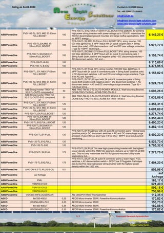 Pischlach 6, D-82389 Böbing
Tel.: +49 (0)8867/919 688 0
info@nels24.de
info@new-energy-light-solutions.com
www.new-energy-light-solutions.com
S. 3 Finanzamt Garmisch-Partenkirchen
UST-ID-Nr: DE238049655
Inhaber: Jutta Hertel
Gültig ab 24.03.2020
.01.2020
.2019
.02.2019
.11.2018
..05.2018
ABB/PowerOne
PVS-100-TL; SY2; M63 37-53mm
FULL;BOOST
100
PVS-100-TL; SY2; M63 37-53mm FULL;BOOSTThis platform, for extreme
high power string inverters with power ratings up to 120 kW, maximizes the
ROI for decentralized ground mounted and large rooftop applications. With
six MPPT energy....
6.149,25 €
ABB/PowerOne
PVS-100-TL;SX;M63 37-
53mm;FULL;BOOST
100
PVS-100-TL;SX;M63 37-53mm;FULL;BOOST 3PH, string inverter, 100
000 Wac @400Vac, 6 MPPTInput with 24 quick coupler pairs + String
fuses (plus pole) + DC disconnectors + AC and DC over voltage protection
(Type II) + MPPT level input....
5.973,77 €
ABB/PowerOne
PVS-100-TL;SX2;M63 37-
53mm;FULL;BOOST
100
PVS-100-TL;SX2;M63 37-53mm;FULL;BOOST 3PH, string inverter, 100
000 Wac @400Vac, 6 MPPTInput with 24 quick fit connectors pairs +
String fuses (both positive and negative pole) + DC disconnect switches +
AC disconnect switch + AC and....
6.158,74 €
ABB/PowerOne PVS-100-TL-B-SX 100 6.115,68 €
ABB/PowerOne PVS-100-TL-B-SY2 100 6.375,95 €
ABB/PowerOne
PVS-100-TL; SY; M63 37-53mm
FULL;BOOST
100
PVS-100-TL;SY;FULL 3PH, string inverter, 100 000 Wac @400Vac, 6
MPPTInput with 24 quick fit connectors pairs + String fuses (positive pole)
+ DC disconnect switches + AC and DC overvoltage surge arresters (Type
II for AC and Type I+II....
6.158,82 €
ABB/PowerOne
PVS-100-TL; SY2; M63 37-53mm
FULL;BOOST
100
PVS-100-TL;SY2;FULLInput with 24 quick fit connectors pairs + String
fuses (both positive and negative pole) + DC disconnect switches + AC
disconnect switch + AC and DC overvoltage surge arresters (Type II) +
individual string....
6.224,76 €
ABB/PowerOne
ABB String inverter TRIO-TM-
50.0-TL-OUTD composed of:
50
ABB TRIO-TM-50.0-TL-OUTD-POWER MODULE, Wall Mounting Bracket,
DCWB-TRIO-TM-50.0, ACWB-TRIO-TM-50.0 3.606,26 €
ABB/PowerOne
ABB String inverter TRIO-TM-
50.0-TL-OUTD-SX2 composed
of:
50
ABB TRIO-TM-50.0-TL-OUTD-POWER MODULE, Wall Mounting Bracket,
DCWB-SX2-TRIO-TM-50.0, ACWB-SX-TRIO-TM-50.0 7.032,06 €
ABB/PowerOne
PVS-120-TL; SY; M63 37-53mm
FULL;BOOST
120 3.356,31 €
ABB/PowerOne
PVS-120-TL; SY2; M63 37-53mm
FULL;BOOST
120 6.601,69 €
ABB/PowerOne PVS-120-TL;SX;FULL;BOOST 120 6.274,74 €
ABB/PowerOne
PVS-120-TL;SX;M63 37-
53mm;FULL;BOOST
120 6.353,44 €
ABB/PowerOne PVS-120-TL;SX2;FULL;BOOST 120 6.400,23 €
ABB/PowerOne
PVS-120-TL;SX2;M63 37-
53mm;FULL;BOOST
120 6.482,13 €
ABB/PowerOne PVS-120-TL;SY;FULL 120
PVS-120-TL;SY;FULLInput with 24 quick fit connectors pairs + String fuses
(positive pole) + DC disconnect switches + AC and DC overvoltage surge
arresters (Type II for AC and Type I+II for DC) + MPPT level input current
monitoring.....
6.400,23 €
ABB/PowerOne PVS-120-TL;SY2;FULL 120 6.525,73 €
ABB/PowerOne PVS-120-TL-SX2 120 6.705,32 €
ABB/PowerOne PVS-175-TL;SX;FULL 175
PVS-175-TL;SX;FULLThis new high-power string inverter with the highest
power density within the 1500 Vdc segment, delivers up to 185 kVA at 800
Vac. This not only maximizes the ROI for ground-mounted utility-scale
applications but....
7.278,70 €
ABB/PowerOne PVS-175-TL;SX2;FULL 175
PVS-175-TL;SX2;FULL24 quick fit connector pairs (2 each mppt) + DC
switches + AC disconnection switch + SPD Type 2 Pluggable Cartridges
(DC & AC)This new high-power string inverter with the highest power
density within the 1500 Vdc.
7.404,20 €
ABB/PowerOne UNO-DM-6.0-TL-PLUS-B-QU 6.0 899,96 €
ABB/PowerOne auf Anfrage
auf
Anfrage
ABB/PowerOne PMU 163,17 €
ABB/PowerOne VSN700-01-E0 521,49 €
ABB/PowerOne VSN700-03-E0 596,16 €
ABB/PowerOne VSN700-05-E0 758,96 €
ABB/PowerOne VSN300-WIFILOGGERCAR Alle UNO/PVI/TRIO Wechselrichter 112,35 €
AECO INV250-45EU 0,25 AECO Micro-Inverter 250W, Powerline-Kommunikation 170,82 €
AECO INV250-45EU-PLC 0,25 AECO Micro-Inverter 250W 150,73 €
AECO INV350-60EU 0,35 AECO Micro-Inverter 350W, 180,88 €
AECO INV350-60EU-PLC 0,35 AECO Micro-Inverter 350W, Powerline-Kommunikation 170,82 €
 