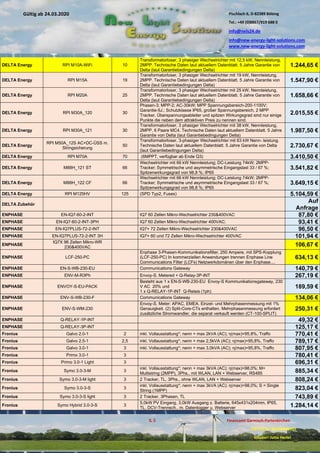 Pischlach 6, D-82389 Böbing
Tel.: +49 (0)8867/919 688 0
info@nels24.de
info@new-energy-light-solutions.com
www.new-energy-light-solutions.com
S. 5 Finanzamt Garmisch-Partenkirchen
UST-ID-Nr: DE238049655
Inhaber: Jutta Hertel
Gültig ab 24.03.2020
.01.2020
.2019
.02.2019
.11.2018
..05.2018
DELTA Energy RPI M10A-WiFi 10
Transformatorloser, 3 phasiger Wechselrichter mit 12,5 kW, Nennleistung,
2MPP. Technische Daten laut aktuellem Datenblatt. 5 Jahre Garantie von
Delta (laut Garantiebedingungen Delta)
1.244,65 €
DELTA Energy RPI M15A 19
Transformatorloser, 3 phasiger Wechselrichter mit 19 kW, Nennleistung,
2MPP. Technische Daten laut aktuellem Datenblatt. 5 Jahre Garantie von
Delta (laut Garantiebedingungen Delta)
1.547,90 €
DELTA Energy RPI M20A 25
Transformatorloser, 3 phasiger Wechselrichter mit 25 kW, Nennleistung,
2MPP. Technische Daten laut aktuellem Datenblatt. 5 Jahre Garantie von
Delta (laut Garantiebedingungen Delta)
1.658,66 €
DELTA Energy RPI M30A_120 30
Phasen-3; MPP-2; AC-30kW; MPP Spannungsbereich-200-1100V;
Garantie-5J.; Schutzklasse IP65, großer Spannungsbereich, 2 MPP
Tracker, Überspannungsableiter und spitzen Wirkungsgrad sind nur einige
Punkte die neben dem attraktiven Preis zu nennen sind.
2.015,55 €
DELTA Energy RPI M30A_121 30
Transformatorloser, 3 phasiger Wechselrichter mit 38 kW, Nennleistung,
2MPP, 6 Paare MC4. Technische Daten laut aktuellem Datenblatt. 5 Jahre
Garantie von Delta (laut Garantiebedingungen Delta)
1.987,50 €
DELTA Energy
RPI M50A_12S AC+DC-ÜSS m.
Stringsicherung
50
Transformatorloser, 3-phasiger Wechselrichter mit 63 kW Nenn- leistung.
Technische Daten laut aktuellem Datenblatt. 5 Jahre Garantie von Delta
(laut Garantiebedingungen Delta)
2.730,67 €
DELTA Energy RPI M70A 70 (6MPPT, verfügbar ab Ende Q3) 3.410,50 €
DELTA Energy M88H_121 ST 66
Wechselrichter mit 66 kW Nennleistung; DC-Leistung 74kW; 2MPP-
Tracker; Symmetrische und asymmetrische Eingangslast 33 / 67 %;
Spitzenwirkungsgrad von 98,8 %; IP65
3.541,82 €
DELTA Energy M88H_122 CF 66
Wechselrichter mit 66 kW Nennleistung; DC-Leistung 74kW; 2MPP-
Tracker; Symmetrische und asymmetrische Eingangslast 33 / 67 %;
Spitzenwirkungsgrad von 98,8 %; IP65
3.649,15 €
DELTA Energy RPI M125HV 125 (SPD Typ2, Fuses) 5.104,59 €
DELTA Zubehör
Auf
Anfrage
ENPHASE EN-IQ7-60-2-INT IQ7 60 Zellen Mikro-Wechselrichter 230&400VAC 87,80 €
ENPHASE EN-IQ7-60-2-INT-3PH IQ7 60 Zellen Mikro-Wechselrichter 400VAC; 93,41 €
ENPHASE EN-IQ7PLUS-72-2-INT IQ7+ 72 Zellen Mikro-Wechselrichter 230&400VAC 96,50 €
ENPHASE EN-IQ7PLUS-72-2-INT 3H IQ7+ 60 und 72 Zellen Mikro-Wechselrichter 400VAC 101,94 €
ENPHASE
IQ7X 96 Zellen Mikro-WR
230&400VAC 106,67 €
ENPHASE LCF-250-PC
Enphase 3-Phasen-Kommunikationsfilter, 250 Ampere, mit SPS-Kopplung
(LCF-250-PC) In kommerziellen Anwendungen trennen Enphase Line
Communications Filter (LCFs) Netzwerkdomänen über den Enphase....
634,13 €
ENPHASE EN-S-WB-230-EU Communications Gateway 140,79 €
ENPHASE ENV-M-R3Ph Envoy-S, Metered + Q-Relay-3P-INT 267,19 €
ENPHASE ENVOY-S-EU-PACK
Besteht aus 1 x EN-S-WB-230-EU Envoy-S Kommunikationsgateway, 230
V AC 20% und
1 x Q-RELAY-1P-INT Q-Relais (1ph)
189,59 €
ENPHASE ENV-S-WB-230-F Communications Gateway 134,06 €
ENPHASE ENV-S-WM-230
Envoy-S, Meter: APAC, EMEA. Einzel- und Mehrphasenmessung mit 1%
Genauigkeit. (2) Split-Core-CTs enthalten. Mehrphasenmessung erfordert
zusätzliche Stromwandler, die separat verkauft werden (CT-100-SPLIT)
250,31 €
ENPHASE Q-RELAY-1P-INT 49,32 €
ENPHASE Q-RELAY-3P-INT 125,17 €
Fronius Galvo 2.0-1 2 inkl. Vollausstattung*; nenn + max 2kVA (AC); η(max)=95,8%, Traffo 770,41 €
Fronius Galvo 2.5-1 2,5 inkl. Vollausstattung*; nenn + max 2,5kVA (AC); η(max)=95,8%, Traffo 789,17 €
Fronius Galvo 3.0-1 3 inkl. Vollausstattung*; nenn + max 3,0kVA (AC); η(max)=95,8%, Traffo 807,95 €
Fronius Primo 3.0-1 3 780,41 €
Fronius Primo 3.0-1 Light 3 696,31 €
Fronius Symo 3.0-3-M 3
inkl. Vollausstattung*; nenn + max 3kVA (AC); η(max)=98,0%; M=
Multistring (2MPP), 3Phs., mit WLAN, LAN + Webserver, RS485 885,34 €
Fronius Symo 3.0-3-M light 3 2 Tracker, TL, 3Phs., ohne WLAN, LAN + Webserver 808,24 €
Fronius Symo 3.0-3-S 3
inkl. Vollausstattung*; nenn + max 3kVA (AC); η(max)=98,0%; S = Single
String (1MPP) 823,04 €
Fronius Symo 3.0-3-S light 3 2 Tracker, 3Phasen, TL 743,89 €
Fronius Symo Hybrid 3.0-3-S 3
5,0kW PV Eingang, 3,0kW Ausgang z. Batterie, 645x431x204mm, IP65,
TL, DCV-Trennsch., m. Datenlogger u. Webserver 1.284,14 €
 