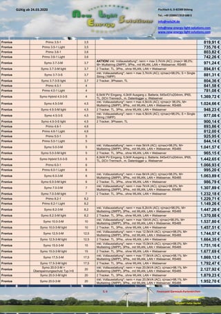 Pischlach 6, D-82389 Böbing
Tel.: +49 (0)8867/919 688 0
info@nels24.de
info@new-energy-light-solutions.com
www.new-energy-light-solutions.com
S. 6 Finanzamt Garmisch-Partenkirchen
UST-ID-Nr: DE238049655
Inhaber: Jutta Hertel
Gültig ab 24.03.2020
.01.2020
.2019
.02.2019
.11.2018
..05.2018
Fronius Primo 3.5-1 3,5 819,91 €
Fronius Primo 3.5-1 Light 3,5 735,76 €
Fronius Primo 3.6-1 3,6 803,82 €
Fronius Primo 3.6-1 Light 3,6 742,26 €
Fronius Symo 3.7-3-M 3,7
AKTION! inkl. Vollausstattung*; nenn + max 3,7kVA (AC); (max)= 98,0%;
M= Multistring (2MPP), 3Phs., mit WLAN, LAN + Webserver, RS485 971,24 €
Fronius Symo 3.7-3-M light 3,7 2 Tracker, TL, 3Phs., ohne WLAN, LAN + Webserver 894,81 €
Fronius Symo 3.7-3-S 3,7
inkl. Vollausstattung*; nenn + max 3,7kVA (AC); η(max)=98,0%; S = Single
String (1MPP) 881,31 €
Fronius Symo 3.7-3-S light 3,7 2 Tracker, 3Phasen, TL 804,36 €
Fronius Primo 4.0-1 4 841,58 €
Fronius Primo 4.0-1 Light 4 781,08 €
Fronius Symo Hybrid 4.0-3-S 4
6,5kW PV Eingang, 4,0kW Ausgang z. Batterie, 645x431x204mm, IP65,
TL, DCV-Trennsch., m. Datenlogger u. Webserver 1.369,72 €
Fronius Symo 4.5-3-M 4,5
inkl. Vollausstattung*; nenn + max 4,5kVA (AC); η(max)= 98,0%; M=
Multistring (2MPP), 3Phs., mit WLAN, LAN + Webserver, RS485 1.024,66 €
Fronius Symo 4.5-3-M light 4,5 2 Tracker, TL, 3Phs., ohne WLAN, LAN + Webserver 948,23 €
Fronius Symo 4.5-3-S 4,5
inkl. Vollausstattung*; nenn + max 4,5kVA (AC); η(max)=98,0%; S = Single
String (1MPP) 977,08 €
Fronius Symo 4.5-3-S light 4,5 2 Tracker, 3Phasen, TL 900,14 €
Fronius Primo 4.6-1 4,6 893,86 €
Fronius Primo 4.6-1 Light 4,6 812,00 €
Fronius Primo 5.0-1 5 925,95 €
Fronius Primo 5.0-1 Light 5 844,14 €
Fronius Symo 5.0-3-M 5
inkl. Vollausstattung*; nenn + max 5kVA (AC); η(max)=98,0%; M=
Multistring (2MPP), 3Phs., mit WLAN, LAN + Webserver, RS485 1.041,57 €
Fronius Symo 5.0-3-M light 5 2 Tracker, TL, 3Phs., ohne WLAN, LAN + Webserver 965,15 €
Fronius Symo Hybrid 5.0-3-S 5
8,0kW PV Eingang, 5,0kW Ausgang z. Batterie, 645x431x204mm, IP65,
TL, DCV-Trennsch., m. Datenlogger u. Webserver 1.442,65 €
Fronius Primo 6.0-1 6 1.066,93 €
Fronius Primo 6.0-1 Light 6 995,20 €
Fronius Symo 6.0-3-M 6
inkl. Vollausstattung*; nenn + max 6kVA (AC); η(max)=98,0%; M=
Multistring (2MPP), 3Phs., mit WLAN, LAN + Webserver, RS485 1.063,89 €
Fronius Symo 6.0-3-M light 6 2 Tracker, TL, 3Phs., ohne WLAN, LAN + Webserver 986,79 €
Fronius Symo 7.0-3-M 7
inkl. Vollausstattung*; nenn + max 7kVA (AC); η(max)=98,0%; M=
Multistring (2MPP), 3Phs., mit WLAN, LAN + Webserver, RS485 1.307,89 €
Fronius Symo 7.0-3-M light 7 2 Tracker, TL, 3Phs., ohne WLAN, LAN + Webserver 1.232,18 €
Fronius Primo 8.2-1 8,2 1.229,71 €
Fronius Primo 8.2-1 Light 8,2 1.149,26 €
Fronius Symo 8.2-3-M 8,2
inkl. Vollausstattung*; nenn + max 8,2kVA (AC); η(max)=98,0%; M=
Multistring (2MPP), 3Phs., mit WLAN, LAN + Webserver, RS485 1.447,26 €
Fronius Symo 8.2-3-M light 8,2 2 Tracker, TL, 3Phs., ohne WLAN, LAN + Webserver 1.370,88 €
Fronius Symo 10.0-3-M 10
inkl. Vollausstattung*; nenn + max 10kVA (AC); η(max)=98,0%; M=
Multistring (2MPP), 3Phs., mit WLAN, LAN + Webserver, RS485 1.537,80 €
Fronius Symo 10.0-3-M light 10 2 Tracker, TL, 3Phs., ohne WLAN, LAN + Webserver 1.457,51 €
Fronius Symo 12,5-3-M 12,5
inkl. Vollausstattung*; nenn + max 12,5kVA (AC); η(max)=98,0%; M=
Multistring (2MPP), 3Phs., mit WLAN, LAN + Webserver, RS485 1.744,57 €
Fronius Symo 12.5-3-M light 12,5 2 Tracker, TL, 3Phs., ohne WLAN, LAN + Webserver 1.664,35 €
Fronius Symo 15.0-3-M 15
inkl. Vollausstattung*; nenn + max 15,0kVA (AC); η(max)=98,0%; M=
Multistring (2MPP), 3Phs., mit WLAN, LAN + Webserver, RS485 1.751,16 €
Fronius Symo 15.0-3-M light 15 2 Tracker, TL, 3Phs., ohne WLAN, LAN + Webserver 1.677,69 €
Fronius Symo 17,5-3-M 17,5
inkl. Vollausstattung*; nenn + max 17,5kVA (AC); η(max)=98,1%; M=
Multistring (2MPP), 3Phs., mit WLAN, LAN + Webserver, RS485 1.869,13 €
Fronius Symo 17.5-3-M light 17,5 2 Tracker, TL, 3Phs., ohne WLAN, LAN + Webserver 1.792,47 €
Fronius
Symo 20.0-3-M +
Überspannungsschutz Typ I+II
20
inkl. Vollausstattung*; nenn + max 20,0kVA (AC); η(max)=98,1%; M=
Multistring (2MPP), 3Phs., mit WLAN, LAN + Webserver, RS485 2.127,92 €
Fronius Symo 20.0-3-M light 20 2 Tracker, TL, 3Phs., ohne WLAN, LAN + Webserver 1.879,23 €
Fronius Symo 20.0-3-M 20
inkl. Vollausstattung*; nenn + max 20,0kVA (AC); η(max)=98,1%; M=
Multistring (2MPP), 3Phs., mit WLAN, LAN + Webserver, RS485 1.952,70 €
 