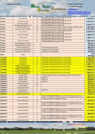 Pischlach 6, D-82389 Böbing
Tel.: +49 (0)8867/919 688 0
info@nels24.de
info@new-energy-light-solutions.com
www.new-energy-light-solutions.com
S. 7 Finanzamt Garmisch-Partenkirchen
UST-ID-Nr: DE238049655
Inhaber: Jutta Hertel
Gültig ab 24.03.2020
.01.2020
.2019
.02.2019
.11.2018
..05.2018
Fronius Eco 25.0-3-S 25
Maximalleistung: 25000 W; Gemäß VDE AR-N-4105
für Netzparallelbetrieb; Schutzart: IP 66 1.943,84 €
Fronius Eco 25.0-3-S light 25
Maximalleistung: 25000 W; Gemäß VDE AR-N-4105
für Netzparallelbetrieb; Schutzart: IP 66 1.870,91 €
Fronius
Eco 25.0-3-S light +
Überspannungsschutz Typ I+II
25
Maximalleistung: 25000 W; Gemäß VDE AR-N-4105
für Netzparallelbetrieb; Schutzart: IP 66 2.048,37 €
Fronius Fronius Eco 25.0-3-P 25 Multi-String-Wechselrichter (1MPP), trafolos, 3-phasig, mit WLAN, LAN, 1.987,50 €
Fronius Fronius Eco 25.0-3-P light 25 Multi-String-Wechselrichter (1MPP), trafolos, 3-phasig, 1.913,30 €
Fronius Eco 27.0-3-P 27
Maximalleistung: 27000 W; Gemäß VDE AR-N-4105
für Netzparallelbetrieb; Schutzart: IP 66 2.040,50 €
Fronius Eco 27.0-3-P light 27
Maximalleistung: 27000 W; Gemäß VDE AR-N-4105
für Netzparallelbetrieb; Schutzart: IP 66 1.966,30 €
Fronius Eco 27.0-3-S 27
Maximalleistung: 27000 W; Gemäß VDE AR-N-4105
für Netzparallelbetrieb; Schutzart: IP 66 1.996,71 €
Fronius Eco 27.0-3-S light 27
Maximalleistung: 27000 W; Gemäß VDE AR-N-4105
für Netzparallelbetrieb; Schutzart: IP 66 1.924,48 €
Fronius DATAMANAGER-2.0-BOX- 284,57 €
Fronius DATAMANAGER2.0-WLAN- 187,09 €
Fronius Fronius Ohmpilot 9.0-3 Verbrauchsregler 0 bis 9 kW 586,25 €
Fronius Fronius Smart Meter 50KA-3 mit Modbus RTU Schnittstelle 179,49 €
Fronius Fronius Smart Meter 63A-3 mit Modbus RTU Schnittstelle 156,93 €
GAK`s Divers
Auf
Anfrage
GOODWE GW12KN-DT 12 Dreiphasiger Strang-Wechselrichter mit DC-Schalter 1.064,52 €
GOODWE GW15KN-DT 15 Dreiphasiger Strang-Wechselrichter mit DC-Schalter 1.146,56 €
GOODWE GW17KN-DT 17 Dreiphasiger Strang-Wechselrichter mit DC-Schalter 1.210,15 €
GOODWE GW20KN-DT 20 Dreiphasiger Strang-Wechselrichter mit DC-Schalter 1.262,11 €
GOODWE
GW5K-ET (WITH WIFI/DC-
SWITCH/3P-METER)
5 Dreiphasiger Hybridwechselrichter mit DC-Schalter 1.588,09 €
GOODWE
GW8K-ET (WITH WIFI/DC-
SWITCH/3P-METER)
8 Dreiphasiger Hybridwechselrichter mit DC-Schalter 1.829,45 €
GOODWE
GW10K-ET (WITH WIFI/DC-
SWITCH/3P-METER)
10 Dreiphasiger Hybridwechselrichter mit DC-Schalter 1.982,67 €
GROWATT Growatt 750S 0,75 1 Phasig; Garantie 10 jahre; AC-Nennleistung 750 W; Anzahl MPPT 3; 220,70 €
GROWATT Growatt 1000-S 1 single Phs. 225,72 €
GROWATT Growatt 1500-S 1,5 single Phs. 250,80 €
GROWATT Growatt 2000-S 2 single Phs. 300,41 €
GROWATT Growatt 2500 MTL-S 2,5 386,23 €
GROWATT Growatt 2500S 2,5 331,06 €
GROWATT Growatt 3000 MTL-S 3 410,75 €
GROWATT Growatt 3000-S 3 single Phs. 361,71 €
GROWATT Growatt 3000TL3-S 3 703,97 €
GROWATT Growatt SPA3000TL BL 753,41 €
GROWATT Growatt SPH3000 3
Growatt SPH Hybrid inverters can connect PV, battery and grid to one
inverter. This inverter is a perfect solution for new installations and can also
be used as upgrade for existing PV systems.
1.004,75 €
GROWATT Growatt 3600 MTL-S 3,6 472,07 €
GROWATT Growatt SPH3600 3,6
Growatt SPH Hybrid inverters can connect PV, battery and grid to one
inverter. This inverter is a perfect solution for new installations and can also
be used as upgrade for existing PV systems.
1.063,84 €
GROWATT Growatt 4000TL3-S 4 733,80 €
GROWATT Growatt SPH4000 4
Growatt SPH Hybrid inverters can connect PV, battery and grid to one
inverter. This inverter is a perfect solution for new installations and can also
be used as upgrade for existing PV systems.
1.112,46 €
GROWATT Growatt 4200 MTL-S 4,2 490,45 €
GROWATT Growatt SPH4600 4,6
Growatt SPH Hybrid inverters can connect PV, battery and grid to one
inverter. This inverter is a perfect solution for new installations and can also
be used as upgrade for existing PV systems.
1.170,99 €
GROWATT Growatt 5000 MTL-S 5 533,37 €
 