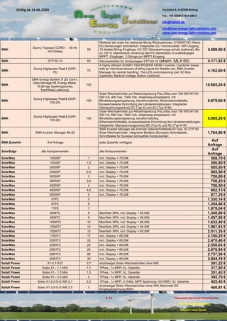 Pischlach 6, D-82389 Böbing
Tel.: +49 (0)8867/919 688 0
info@nels24.de
info@new-energy-light-solutions.com
www.new-energy-light-solutions.com
S. 13 Finanzamt Garmisch-Partenkirchen
UST-ID-Nr: DE238049655
Inhaber: Jutta Hertel
Gültig ab 24.06.2020
.01.2020
.2019
.02.2019
.11.2018
..05.2018
SMA
Sunny Tripower CORE1 - 50-40
mit Display
50
Weltweit der erste frei stehende String-Wechselrichter; 51000W DC; Keine
DC-Sicherungen erforderlich; Integrierter DC-Trennschalter; WiFi-Zugang;
12 direkte String-Eingänge; AC-/DC-Überspannungs-schutz (optional); Bis
zu 150 % Überdimens- ionierung des PV Generators; 6 unabhängigen
MPPT- Eingänge /  2 Strings pro MPPT-Eingang
4.589,00 €
SMA STP 60-10 60 Wechselrichter für Großanlagen STP 60-10 (ehem. MLX 60) 4.171,92 €
SMA
Sunny Highpower Peak1 (SHP-
75)
75
A highly efficient SUNNY HIGHPOWER PEAK1 inverter; Combiner boxes
with an individual amount of string inputs for flexible use; SMA Inverter
Manager for central handling; The LCS commissioning tool; I/O Box
(optional); Medium Voltage Station (optional).
4.162,60 €
SMA
SMA Energy System S (2x Core1,
Data Manager M, Energy Meter,
10-jährige Systemgarantie,
frachtfreie Lieferung)
100 10.665,24 €
SMA
Sunny Highpower Peak3 (SHP-
100-20)
100
Solar-Wechselrichter zur Netzeinspeisung Pac,r/Sac,max 100 000 W/100
000 VA, 400 Vac, 1000 Vdc, dreiphasig einspeisend, mit
Blindleistungseinspeisung, transformatorlos, Ethernetschnittstelle,
browserbasierte Einrichtung der Ländereinstellungen, integrierter
Überspannungsschutz DC (Typ II) und AC (Typ II+III)
6.879,60 €
SMA
Sunny Highpower Peak3 (SHP-
150-20)
150
Solar-Wechselrichter zur Netzeinspeisung Pac,r/Sac,max 150 000 W/150
000 VA, 600 Vac, 1500 Vdc, dreiphasig einspeisend, mit
Blindleistungseinspeisung, transformatorlos,
Ethernetschnittstelle, browserbasierte Einrichtung der Ländereinstellungen,
integrierter Überspannungsschutz DC (Typ II) und AC (Typ II+III)
6.999,29 €
SMA SMA Inverter Manager IM-20
SMA Inverter Manager als zentrale Datenschnittstelle für max. 42 STP 60
Solar-Wechselrichter, integrierte Modbus (Sunspec) Schnittstelle,
Schnittstelle für Sunspec kompatible Komponenten
1.764,90 €
SMA Zubehör Auf Anfrage jeder Zubehör verfügbar
Auf
Anfrage
SolarEdge alle Kompomnenten alle Kompomnenten
Auf
Anfrage
SolarMax 1000SP 1 incl. Display + 75,00€ 568,70 €
SolarMax 1500SP 1,5 incl. Display + 75,00€ 580,80 €
SolarMax 2000SP 2 incl. Display + 75,00€ 605,00 €
SolarMax 2500SP 2,5 incl. Display + 75,00€ 665,50 €
SolarMax 3000SP 3 incl. Display + 75,00€ 726,00 €
SolarMax 3600SP 3,6 incl. Display + 75,00€ 756,25 €
SolarMax 4000SP 4 incl. Display + 75,00€ 786,50 €
SolarMax 4600SP 4,6 incl. Display + 75,00€ 862,13 €
SolarMax 5000SP 5 incl. Display + 75,00€ 877,25 €
SolarMax 5TP2 5 1.330,14 €
SolarMax 6TP2 6 1.354,48 €
SolarMax 7TP2 7 1.679,04 €
SolarMax 6SMT2 8 MaxWeb XPN, incl. Display + 85,00€ 1.340,90 €
SolarMax 8SMT2 8 MaxWeb XPN, incl. Display + 85,00€ 1.457,50 €
SolarMax 10SMT2 10 MaxWeb XPN, incl. Display + 85,00€ 1.632,40 €
SolarMax 13SMT2 13 MaxWeb XPN, incl. Display + 85,00€ 1.967,63 €
SolarMax 15SMT2 15 MaxWeb XPN, incl. Display + 85,00€ 2.011,35 €
SolarMax 17SHT2 17 incl. Display + 85,00€ 2.186,25 €
SolarMax 20SHT2 20 incl. Display + 85,00€ 2.470,46 €
SolarMax 22SHT2 22 incl. Display + 85,00€ 2.550,63 €
SolarMax 25SHT2 25 incl. Display + 85,00€ 2.670,94 €
SolarMax 28SHT2 28 incl. Display + 85,00€ 2.757,56 €
SolarMax 30SHT2 30 incl. Display + 85,00€ 2.844,19 €
SolaX Power X1-0.7-S-D 0,7 einphasiger Solax-Wechselrichter ohne Wifi 301,22 €
SolaX Power Solax X1 - 1.1 Mini 1,1 1Phas.; 1x MPP; 5J. Garantie 317,95 €
SolaX Power Solax X1 - 1.5 Mini 1,5 1Phas.; 1x MPP; 5J. Garantie 351,42 €
SolaX Power Solax X1 - 2.0 Mini 2 1Phas.; 1x MPP; 5J. Garantie 392,70 €
SolaX Power Solax X1-2.5-S-D AIR 2.1 2,5 1Phas.; 1x MPP; 2,7kWp; MPP Spannung 125-580V; 5J. Garantie 425,43 €
SolaX Power Solax X1-3.0-S-D AIR 2.0 3
einphasiger Solax-Wechselrichter ohne Wifi; Maximale DC
Eingangsspannung 600V 466,81 €
 