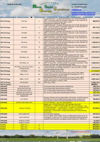 Pischlach 6, D-82389 Böbing
Tel.: +49 (0)8867/919 688 0
info@nels24.de
info@new-energy-light-solutions.com
www.new-energy-light-solutions.com
S. 4 Finanzamt Garmisch-Partenkirchen
UST-ID-Nr: DE238049655
Inhaber: Jutta Hertel
Gültig ab 24.06.2020
.01.2020
.2019
.02.2019
.11.2018
..05.2018
DELTA Energy H4A Flex 4
Transformatorloser, 1 phasiger Wechselrichter mit 4,2 kW, Nennleistung,
1MPP. Technische Daten laut aktuellem Datenblatt. 5 Jahre Garantie von
Delta (laut Garantiebedingungen Delta), großer
Eingangsspannungsbereich 30-600V
666,93 €
DELTA Energy H5A Flex 5
Transformatorloser, 1 phasiger Wechselrichter mit 3,15 kW, Nennleistung,
1MPP. Technische Daten laut aktuellem Datenblatt. 5 Jahre Garantie von
Delta (laut Garantiebedingungen Delta), großer
Eingangsspannungsbereich 30-600V
801,74 €
DELTA Energy RPI M6A 7,5
Transformatorloser, 3 phasiger Wechselrichter mit 7,5 kW, Nennleistung,
2MPP. Technische Daten laut aktuellem Datenblatt. 5 Jahre Garantie von
Delta (laut Garantiebedingungen Delta)
1.173,26 €
DELTA Energy RPI M8A 10
Transformatorloser, 3 phasiger Wechselrichter mit 10 kW, Nennleistung,
2MPP. Technische Daten laut aktuellem Datenblatt. 5 Jahre Garantie von
Delta (laut Garantiebedingungen Delta)
1.311,29 €
DELTA Energy RPI M10A 10
Transformatorloser, 3 phasiger Wechselrichter mit 12,5 kW, Nennleistung,
2MPP. Technische Daten laut aktuellem Datenblatt. 5 Jahre Garantie von
Delta (laut Garantiebedingungen Delta)
1.455,43 €
DELTA Energy RPI M15A 19
Transformatorloser, 3 phasiger Wechselrichter mit 19 kW, Nennleistung,
2MPP. Technische Daten laut aktuellem Datenblatt. 5 Jahre Garantie von
Delta (laut Garantiebedingungen Delta)
1.934,87 €
DELTA Energy RPI M20A 25
Transformatorloser, 3 phasiger Wechselrichter mit 25 kW, Nennleistung,
2MPP. Technische Daten laut aktuellem Datenblatt. 5 Jahre Garantie von
Delta (laut Garantiebedingungen Delta)
2.073,32 €
DELTA Energy RPI M30A_120 30
Phasen-3; MPP-2; AC-30kW; MPP Spannungsbereich-200-1100V;
Garantie-5J.; Schutzklasse IP65, großer Spannungsbereich, 2 MPP
Tracker, Überspannungsableiter und spitzen Wirkungsgrad sind nur einige
Punkte die neben dem attraktiven Preis zu nennen sind.
2.519,43 €
DELTA Energy RPI M30A_121 30
Transformatorloser, 3 phasiger Wechselrichter mit 38 kW, Nennleistung,
2MPP, 6 Paare MC4. Technische Daten laut aktuellem Datenblatt. 5 Jahre
Garantie von Delta (laut Garantiebedingungen Delta)
2.484,38 €
DELTA Energy
RPI M50A_12S AC+DC-ÜSS m.
Stringsicherung
50
Transformatorloser, 3-phasiger Wechselrichter mit 63 kW Nenn- leistung.
Technische Daten laut aktuellem Datenblatt. 5 Jahre Garantie von Delta
(laut Garantiebedingungen Delta)
3.413,34 €
DELTA Energy RPI M70A 70 (6MPPT, verfügbar ab Ende Q3) 4.172,38 €
DELTA Energy M88H_121 ST 66
Wechselrichter mit 66 kW Nennleistung; DC-Leistung 74kW; 2MPP-
Tracker; Symmetrische und asymmetrische Eingangslast 33 / 67 %;
Spitzenwirkungsgrad von 98,8 %; IP65
4.427,28 €
DELTA Energy M88H_122 CF 66
Wechselrichter mit 66 kW Nennleistung; DC-Leistung 74kW; 2MPP-
Tracker; Symmetrische und asymmetrische Eingangslast 33 / 67 %;
Spitzenwirkungsgrad von 98,8 %; IP65
4.561,44 €
DELTA Energy RPI M125HV 125 (SPD Typ2, Fuses) 6.380,74 €
DELTA Zubehör #WERT!
ENPHASE EN-IQ7-60-2-INT IQ7 60 Zellen Mikro-Wechselrichter 230&400VAC 109,74 €
ENPHASE EN-IQ7-60-2-INT-3PH IQ7 60 Zellen Mikro-Wechselrichter 400VAC; 116,76 €
ENPHASE EN-IQ7PLUS-72-2-INT IQ7+ 72 Zellen Mikro-Wechselrichter 230&400VAC 120,63 €
ENPHASE EN-IQ7PLUS-72-2-INT 3H IQ7+ 60 und 72 Zellen Mikro-Wechselrichter 400VAC 122,19 €
ENPHASE
IQ7X 96 Zellen Mikro-WR
230&400VAC 133,34 €
ENPHASE LCF-250-PC
Enphase 3-Phasen-Kommunikationsfilter, 250 Ampere, mit SPS-Kopplung
(LCF-250-PC) In kommerziellen Anwendungen trennen Enphase Line
Communications Filter (LCFs) Netzwerkdomänen über den Enphase....
792,66 €
ENPHASE ENVOY-S-METERED-3PH Envoy-S Gateway 1 / 3ph mit 2 Stromsensoren 184,06 €
ENPHASE EN-25Y-X-PACK4
Besteht aus 4 x EN-IQ7X-96-2-INT IQ7X 96 Zellen Mikro-WR
230&400VAC, 1 x ENVOY-S-METERED-3PH Envoy-S Gateway 1 / 3ph
mit 2 Stromsensoren, 4 x EN-Q-25-10-1 Q-Kabel 1.3m Hochformat (Preis
pro Steckverbinder), 1 x EN-Q-TERM-R Q-Kabel - Abschluss für
Kabelenden, 1 x EN-Q-DISC Q-Kabel-Steckverbinder Trennvorrichtung
(DC und AC)
675,80 €
ENPHASE ENV-S-WB-230-F Communications Gateway 167,57 €
ENPHASE ENV-S-WM-230
Envoy-S, Meter: APAC, EMEA. Einzel- und Mehrphasenmessung mit 1%
Genauigkeit. (2) Split-Core-CTs enthalten. Mehrphasenmessung erfordert
zusätzliche Stromwandler, die separat verkauft werden (CT-100-SPLIT)
312,89 €
ENPHASE Q-RELAY-1P-INT 61,65 €
ENPHASE Q-RELAY-3P-INT 156,46 €
Fronius Galvo 1.5-1 1,5 929,50 €
Fronius Galvo 2.0-1 2 952,88 €
Fronius Galvo 2.5-1 2,5 976,25 €
 