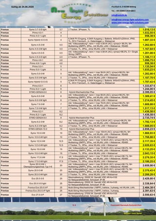 Pischlach 6, D-82389 Böbing
Tel.: +49 (0)8867/919 688 0
info@nels24.de
info@new-energy-light-solutions.com
www.new-energy-light-solutions.com
S. 6 Finanzamt Garmisch-Partenkirchen
UST-ID-Nr: DE238049655
Inhaber: Jutta Hertel
Gültig ab 24.06.2020
.01.2020
.2019
.02.2019
.11.2018
..05.2018
Fronius Symo 3.7-3-S light 3,7 2 Tracker, 3Phasen, TL 1.016,13 €
Fronius Primo 4.0-1 4 1.032,55 €
Fronius Primo 4.0-1 Light 4 958,38 €
Fronius Symo Hybrid 4.0-3-S 4
6,5kW PV Eingang, 4,0kW Ausgang z. Batterie, 645x431x204mm, IP65,
TL, DCV-Trennsch., m. Datenlogger u. Webserver 1.697,33 €
Fronius Symo 4.5-3-M 4,5
inkl. Vollausstattung*; nenn + max 4,5kVA (AC); η(max)= 98,0%; M=
Multistring (2MPP), 3Phs., mit WLAN, LAN + Webserver, RS485 1.262,60 €
Fronius Symo 4.5-3-M light 4,5 2 Tracker, TL, 3Phs., ohne WLAN, LAN + Webserver 1.167,64 €
Fronius Symo 4.5-3-S 4,5
inkl. Vollausstattung*; nenn + max 4,5kVA (AC); η(max)=98,0%; S = Single
String (1MPP) 1.201,08 €
Fronius Symo 4.5-3-S light 4,5 2 Tracker, 3Phasen, TL 1.106,11 €
Fronius Primo 4.6-1 4,6 1.096,75 €
Fronius Primo 4.6-1 Light 4,6 958,38 €
Fronius Primo 5.0-1 5 1.135,54 €
Fronius Primo 5.0-1 Light 5 1.035,23 €
Fronius Symo 5.0-3-M 5
inkl. Vollausstattung*; nenn + max 5kVA (AC); η(max)=98,0%; M=
Multistring (2MPP), 3Phs., mit WLAN, LAN + Webserver, RS485 1.282,66 €
Fronius Symo 5.0-3-M light 5 2 Tracker, TL, 3Phs., ohne WLAN, LAN + Webserver 1.187,70 €
Fronius Symo Hybrid 5.0-3-S 5
8,0kW PV Eingang, 5,0kW Ausgang z. Batterie, 645x431x204mm, IP65,
TL, DCV-Trennsch., m. Datenlogger u. Webserver 1.787,43 €
Fronius Primo 6.0-1 6 1.333,67 €
Fronius Primo 6.0-1 Light 6 1.244,00 €
Fronius SYMO-GEN24-6.0 6 Hybrid-Wechselrichter Plus 2.399,05 €
Fronius Symo 6.0-3-M 6
inkl. Vollausstattung*; nenn + max 6kVA (AC); η(max)=98,0%; M=
Multistring (2MPP), 3Phs., mit WLAN, LAN + Webserver, RS485 1.309,41 €
Fronius Symo 6.0-3-M light 6 2 Tracker, TL, 3Phs., ohne WLAN, LAN + Webserver 1.214,45 €
Fronius Symo 7.0-3-M 7
inkl. Vollausstattung*; nenn + max 7kVA (AC); η(max)=98,0%; M=
Multistring (2MPP), 3Phs., mit WLAN, LAN + Webserver, RS485 1.609,88 €
Fronius Symo 7.0-3-M light 7 2 Tracker, TL, 3Phs., ohne WLAN, LAN + Webserver 1.517,13 €
Fronius Primo 8.2-1 8,2 1.436,58 €
Fronius Primo 8.2-1 Light 8,2 1.436,58 €
Fronius SYMO-GEN24-8.0 8 Hybrid-Wechselrichter Plus 2.735,74 €
Fronius Symo 8.2-3-M 8,2
inkl. Vollausstattung*; nenn + max 8,2kVA (AC); η(max)=98,0%; M=
Multistring (2MPP), 3Phs., mit WLAN, LAN + Webserver, RS485 1.782,13 €
Fronius Symo 8.2-3-M light 8,2 2 Tracker, TL, 3Phs., ohne WLAN, LAN + Webserver 1.688,05 €
Fronius SYMO-GEN24-10.0 10 Hybrid-Wechselrichter Plus 2.858,23 €
Fronius Symo 10.0-3-M 10
inkl. Vollausstattung*; nenn + max 10kVA (AC); η(max)=98,0%; M=
Multistring (2MPP), 3Phs., mit WLAN, LAN + Webserver, RS485 1.866,93 €
Fronius Symo 10.0-3-M light 10 2 Tracker, TL, 3Phs., ohne WLAN, LAN + Webserver 1.768,88 €
Fronius Symo 12,5-3-M 12,5
inkl. Vollausstattung*; nenn + max 12,5kVA (AC); η(max)=98,0%; M=
Multistring (2MPP), 3Phs., mit WLAN, LAN + Webserver, RS485 2.117,35 €
Fronius Symo 12.5-3-M light 12,5 2 Tracker, TL, 3Phs., ohne WLAN, LAN + Webserver 2.020,63 €
Fronius Symo 15.0-3-M 15
inkl. Vollausstattung*; nenn + max 15,0kVA (AC); η(max)=98,0%; M=
Multistring (2MPP), 3Phs., mit WLAN, LAN + Webserver, RS485 2.133,25 €
Fronius Symo 15.0-3-M light 15 2 Tracker, TL, 3Phs., ohne WLAN, LAN + Webserver 2.043,15 €
Fronius Symo 17,5-3-M 17,5
inkl. Vollausstattung*; nenn + max 17,5kVA (AC); η(max)=98,1%; M=
Multistring (2MPP), 3Phs., mit WLAN, LAN + Webserver, RS485 2.276,35 €
Fronius Symo 17.5-3-M light 17,5 2 Tracker, TL, 3Phs., ohne WLAN, LAN + Webserver 2.186,25 €
Fronius
Symo 20.0-3-M +
Überspannungsschutz Typ I+II
20
inkl. Vollausstattung*; nenn + max 20,0kVA (AC); η(max)=98,1%; M=
Multistring (2MPP), 3Phs., mit WLAN, LAN + Webserver, RS485 2.659,90 €
Fronius Symo 20.0-3-M 20
inkl. Vollausstattung*; nenn + max 20,0kVA (AC); η(max)=98,1%; M=
Multistring (2MPP), 3Phs., mit WLAN, LAN + Webserver, RS485 2.370,43 €
Fronius Symo 20.0-3-M light 20 2 Tracker, TL, 3Phs., ohne WLAN, LAN + Webserver 2.288,28 €
Fronius Eco 25.0-3-S 25
Maximalleistung: 25000 W; Gemäß VDE AR-N-4105
für Netzparallelbetrieb; Schutzart: IP 66 2.429,80 €
Fronius Eco 25.0-3-S light 25
Maximalleistung: 25000 W; Gemäß VDE AR-N-4105
für Netzparallelbetrieb; Schutzart: IP 66 2.338,64 €
Fronius Fronius Eco 25.0-3-P 25 Multi-String-Wechselrichter (1MPP), trafolos, 3-phasig, mit WLAN, LAN, 2.484,38 €
Fronius Fronius Eco 25.0-3-P light 25 Multi-String-Wechselrichter (1MPP), trafolos, 3-phasig, 2.391,63 €
Fronius Eco 27.0-3-P 27
Maximalleistung: 27000 W; Gemäß VDE AR-N-4105
für Netzparallelbetrieb; Schutzart: IP 66 2.550,63 €
 