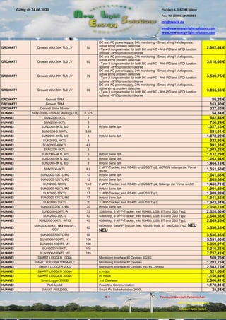 Pischlach 6, D-82389 Böbing
Tel.: +49 (0)8867/919 688 0
info@nels24.de
info@new-energy-light-solutions.com
www.new-energy-light-solutions.com
S. 9 Finanzamt Garmisch-Partenkirchen
UST-ID-Nr: DE238049655
Inhaber: Jutta Hertel
Gültig ab 24.06.2020
.01.2020
.2019
.02.2019
.11.2018
..05.2018
GROWATT Growatt MAX 50K TL3 LV 50
DC and AC power supply, 24h monitoring - Smart string I-V diagnosis,
active string problem detective
- Type II surge arrester for both DC and AC - Anti-PID and AFCI function
optional - IP65 protection degree
2.802,84 €
GROWATT Growatt MAX 60K TL3 LV 60
DC and AC power supply, 24h monitoring - Smart string I-V diagnosis,
active string problem detective
- Type II surge arrester for both DC and AC - Anti-PID and AFCI function
optional - IP65 protection degree
3.118,66 €
GROWATT Growatt MAX 70K TL3 LV 70
DC and AC power supply, 24h monitoring - Smart string I-V diagnosis,
active string problem detective
- Type II surge arrester for both DC and AC - Anti-PID and AFCI function
optional - IP65 protection degree
3.539,75 €
GROWATT Growatt MAX 80K TL3 LV 80
DC and AC power supply, 24h monitoring - Smart string I-V diagnosis,
active string problem detective
- Type II surge arrester for both DC and AC - Anti-PID and AFCI function
optional - IP65 protection degree
3.855,56 €
GROWATT Growatt SPM 98,28 €
GROWATT Growatt TPM 163,80 €
GROWATT Growatt Shine Master 327,60 €
HUAWEI SUN2000P-375W-M Montage UK 0,375 54,84 €
HUAWEI SUN2000-2KTL 2 642,44 €
HUAWEI SUN2000-3KTL 3 756,24 €
HUAWEI SUN2000-3KTL M0 3 Hybrid Serie 3ph 1.027,16 €
HUAWEI SUN2000-3.68KTL 3,68 891,01 €
HUAWEI SUN2000-4KTL M0 4 Hybrid Serie 3ph 1.072,22 €
HUAWEI SUN2000L-4KTL 4 923,96 €
HUAWEI SUN2000-4.6KTL 4,6 991,33 €
HUAWEI SUN2000-5KTL 5 1.003,32 €
HUAWEI SUN2000-5KTL M0 5 Hybrid Serie 3ph 1.132,29 €
HUAWEI SUN2000-6KTL M0 6 Hybrid Serie 3ph 1.263,94 €
HUAWEI SUN2000-8KTL M0 8 Hybrid Serie 3ph 1.464,13 €
HUAWEI SUN2000-8KTL 8,8
2 MPP-Tracker; inkl. RS485 und ÜSS Typ2; AKTION solange der Vorrat
reicht 1.351,50 €
HUAWEI SUN2000-10KTL M0 10 Hybrid Serie 3ph 1.641,68 €
HUAWEI SUN2000-12KTL M0 12 Hybrid Serie 3ph 1.685,55 €
HUAWEI SUN2000-12KTL 13,2 2 MPP-Tracker; inkl. RS485 und ÜSS Typ2; Solange der Vorrat reicht! 1.463,71 €
HUAWEI SUN2000-15KTL M0 15 Hybrid Serie 3ph 1.901,59 €
HUAWEI SUN2000-17KTL 17 3 MPP-Tracker; inkl. RS485 und ÜSS Typ2; 1.909,89 €
HUAWEI SUN2000-17KTL M0 17 Hybrid Serie 3ph 1.941,35 €
HUAWEI SUN2000-20KTL 20 3 MPP-Tracker; inkl. RS485 und ÜSS Typ2; 1.942,34 €
HUAWEI SUN2000-20KTL M0 20 Hybrid Serie 3ph 2.050,78 €
HUAWEI SUN2000-33KTL-A 33 33800Wp, 3 MPP-Tracker, inkl. RS485, USB, BT und ÜSS Typ2; 2.326,50 €
HUAWEI SUN2000-36KTL 40 40800Wp, 3 MPP-Tracker, inkl. RS485, USB, BT und ÜSS Typ2; 2.640,58 €
HUAWEI SUN2000-36KTL -AFCI 40 40800Wp, 3 MPP-Tracker, inkl. RS485, USB, BT und ÜSS Typ2; 2.849,35 €
HUAWEI
SUN2000-60KTL MO (66kW) -
400V
60
66000Wp, 6xMPP-Tracker, inkl. RS485, USB, BT und ÜSS Typ2; NEU
NEU
3.536,35 €
HUAWEI SUN2000-60KTL-M0 60 3.536,35 €
HUAWEI SUN2000-100KTL H1 100 5.551,00 €
HUAWEI SUN2000-100KTL M1 100 5.369,27 €
HUAWEI SUN2000-105KTL 105 5.216,25 €
HUAWEI SUN2000-185KTL HV 185 7.757,43 €
HUAWEI SMART LOGGER 1000A Monitoring Interface 80 Devices 3G/4G 569,25 €
HUAWEI SMART LOGGER 1000A PLC Monitoring Interface 80 Devices 1.203,75 €
HUAWEI SMART LOGGER 2000 Monitoring Interface 80 Devices inkl. PLC Modul 2.583,75 €
HUAWEI SMART LOGGER 3000A o. mbus 521,06 €
HUAWEI SMART LOGGER 3000A m. mbus 1.158,49 €
HUAWEI SmartLogger 3000B mit Glasfaser 2.008,41 €
HUAWEI PLC Modul Powerline Communication 1.170,31 €
HUAWEI SMART-PSB2000L Smart PV Sicherheitsbox 2000L 35,94 €
 