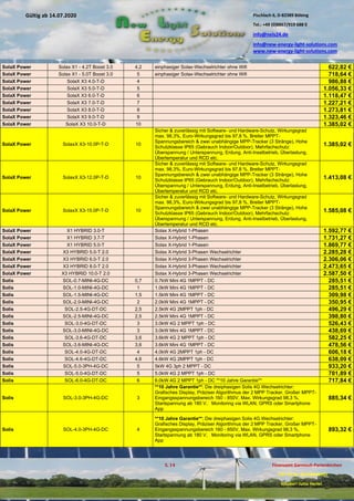 Pischlach 6, D-82389 Böbing
Tel.: +49 (0)8867/919 688 0
info@nels24.de
info@new-energy-light-solutions.com
www.new-energy-light-solutions.com
S. 14 Finanzamt Garmisch-Partenkirchen
UST-ID-Nr: DE238049655
Inhaber: Jutta Hertel
Gültig ab 14.07.2020
.01.2020
.2019
.02.2019
.11.2018
..05.2018
SolaX Power Solax X1 - 4.2T Boost 3.0 4,2 einphasiger Solax-Wechselrichter ohne Wifi 622,82 €
SolaX Power Solax X1 - 5.0T Boost 3.0 5 einphasiger Solax-Wechselrichter ohne Wifi 718,64 €
SolaX Power SolaX X3 4.0-T-D 4 986,88 €
SolaX Power SolaX X3 5.0-T-D 5 1.056,33 €
SolaX Power SolaX X3 6.0-T-D 6 1.118,47 €
SolaX Power SolaX X3 7.0-T-D 7 1.227,21 €
SolaX Power SolaX X3 8.0-T-D 8 1.273,81 €
SolaX Power SolaX X3 9.0-T-D 9 1.323,46 €
SolaX Power SolaX X3 10.0-T-D 10 1.385,02 €
SolaX Power SolaxX X3-10.0P-T-D 10
Sicher & zuverlässig mit Software- und Hardware-Schutz, Wirkungsgrad
max. 98,3%, Euro-Wirkungsgrad bis 97,8 %, Breiter MPPT-
Spannungsbereich & zwei unabhängige MPP-Tracker (3 Stränge), Hohe
Schutzklasse IP65 (Gebrauch Indoor/Outdoor), Mehrfachschutz:
Überspannung / Unterspannung, Erdung, Anti-Inselbetrieb, Überlastung,
Übertemperatur und RCD etc.
1.385,02 €
SolaX Power SolaxX X3-12.0P-T-D 10
Sicher & zuverlässig mit Software- und Hardware-Schutz, Wirkungsgrad
max. 98,3%, Euro-Wirkungsgrad bis 97,8 %, Breiter MPPT-
Spannungsbereich & zwei unabhängige MPP-Tracker (3 Stränge), Hohe
Schutzklasse IP65 (Gebrauch Indoor/Outdoor), Mehrfachschutz:
Überspannung / Unterspannung, Erdung, Anti-Inselbetrieb, Überlastung,
Übertemperatur und RCD etc.
1.413,08 €
SolaX Power SolaxX X3-15.0P-T-D 10
Sicher & zuverlässig mit Software- und Hardware-Schutz, Wirkungsgrad
max. 98,3%, Euro-Wirkungsgrad bis 97,8 %, Breiter MPPT-
Spannungsbereich & zwei unabhängige MPP-Tracker (3 Stränge), Hohe
Schutzklasse IP65 (Gebrauch Indoor/Outdoor), Mehrfachschutz:
Überspannung / Unterspannung, Erdung, Anti-Inselbetrieb, Überlastung,
Übertemperatur und RCD etc.
1.585,08 €
SolaX Power X1 HYBRID 3.0-T Solax X-Hybrid 1-Phasen 1.592,77 €
SolaX Power X1 HYBRID 3.7-T Solax X-Hybrid 1-Phasen 1.731,27 €
SolaX Power X1 HYBRID 5.0-T Solax X-Hybrid 1-Phasen 1.869,77 €
SolaX Power X3 HYBRID 5.0-T 2.0 Solax X-Hybrid 3-Phasen Wechselrichter 2.285,28 €
SolaX Power X3 HYBRID 6.0-T 2.0 Solax X-Hybrid 3-Phasen Wechselrichter 2.306,06 €
SolaX Power X3 HYBRID 8.0-T 2.0 Solax X-Hybrid 3-Phasen Wechselrichter 2.473,65 €
SolaX Power X3 HYBRID 10.0-T 2.0 Solax X-Hybrid 3-Phasen Wechselrichter 2.587,50 €
Solis SOL-0.7-MINI-4G-DC 0,7 0.7kW Mini 4G 1MPPT - DC 285,51 €
Solis SOL-1.0-MINI-4G-DC 1 1.0kW Mini 4G 1MPPT - DC 285,51 €
Solis SOL-1.5-MINI-4G-DC 1,5 1.5kW Mini 4G 1MPPT - DC 309,98 €
Solis SOL-2.0-MINI-4G-DC 2 2.0kW Mini 4G 1MPPT - DC 350,95 €
Solis SOL-2.5-4G-DT-DC 2,5 2.5kW 4G 2MPPT 1ph - DC 496,29 €
Solis SOL-2.5-MINI-4G-DC 2,5 2.5kW Mini 4G 1MPPT - DC 398,80 €
Solis SOL-3.0-4G-DT-DC 3 3.0kW 4G 2 MPPT 1ph - DC 526,43 €
Solis SOL-3.0-MINI-4G-DC 3 3.0kW Mini 4G 1MPPT - DC 438,69 €
Solis SOL-3.6-4G-DT-DC 3,6 3.6kW 4G 2 MPPT 1ph - DC 582,25 €
Solis SOL-3.6-MINI-4G-DC 3,6 3.6kW Mini 4G 1MPPT - DC 478,56 €
Solis SOL-4.0-4G-DT-DC 4 4.0kW 4G 2MPPT 1ph - DC 606,18 €
Solis SOL-4.6-4G-DT-DC 4,6 4.6kW 4G 2MPPT 1ph - DC 638,09 €
Solis SOL-5.0-3PH-4G-DC 5 5kW 4G 3ph 2 MPPT - DC 933,20 €
Solis SOL-5.0-4G-DT-DC 5 5.0kW 4G 2 MPPT 1ph - DC 701,89 €
Solis SOL-6.0-4G-DT-DC 6 6.0kW 4G 2 MPPT 1ph - DC **10 Jahre Garantie** 717,84 €
Solis SOL-3.0-3PH-4G-DC 3
**10 Jahre Garantie**; Die dreiphasigen Solis 4G Wechselrichter:
Grafisches Display, Präziser Algorithmus der 2 MPP Tracker, Großer MPPT-
Eingangsspannungsbereich 160 - 850V, Max. Wirkungsgrad 98,3 %,
Startspannung ab 180 V, Monitoring via WLAN, GPRS oder Smartphone
App
885,34 €
Solis SOL-4.0-3PH-4G-DC 4
**10 Jahre Garantie**; Die dreiphasigen Solis 4G Wechselrichter:
Grafisches Display, Präziser Algorithmus der 2 MPP Tracker, Großer MPPT-
Eingangsspannungsbereich 160 - 850V, Max. Wirkungsgrad 98,3 %,
Startspannung ab 180 V, Monitoring via WLAN, GPRS oder Smartphone
App
893,32 €
 