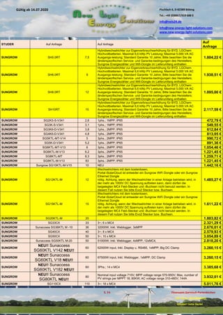 Pischlach 6, D-82389 Böbing
Tel.: +49 (0)8867/919 688 0
info@nels24.de
info@new-energy-light-solutions.com
www.new-energy-light-solutions.com
S. 16 Finanzamt Garmisch-Partenkirchen
UST-ID-Nr: DE238049655
Inhaber: Jutta Hertel
Gültig ab 14.07.2020
.01.2020
.2019
.02.2019
.11.2018
..05.2018
STUDER Auf Anfrage Auf Anfrage
Auf
Anfrage
SUNGROW SH5.0RT 7,5
Hybridwechselrichter zur Eigenverbrauchserhöhung für BYD, LGChem
Hochvoltbatterien. Maximal 6,6 kWp PV Leistung; Maximal 5.000 VA AC
Ausgangs-leistung; Standard Garantie 10 Jahre; Bitte beachten Sie die
länderspezifischen Service- und Garantie-bedingungen des Herstellers;
Sungrow Energiezähler und Wifi-Dongle im Lieferumfang enthalten
1.804,22 €
SUNGROW SH6.0RT 9
Hybridwechselrichter zur Eigenverbrauchserhöhung für BYD, LGChem
Hochvoltbatterien. Maximal 6,6 kWp PV Leistung; Maximal 5.000 VA AC
Ausgangs-leistung; Standard Garantie 10 Jahre; Bitte beachten Sie die
länderspezifischen Service- und Garantie-bedingungen des Herstellers;
Sungrow Energiezähler und Wifi-Dongle im Lieferumfang enthalten
1.938,51 €
SUNGROW SH8.0RT 12
Hybridwechselrichter zur Eigenverbrauchserhöhung für BYD, LGChem
Hochvoltbatterien. Maximal 6,6 kWp PV Leistung; Maximal 5.000 VA AC
Ausgangs-leistung; Standard Garantie 10 Jahre; Bitte beachten Sie die
länderspezifischen Service- und Garantie-bedingungen des Herstellers;
Sungrow Energiezähler und Wifi-Dongle im Lieferumfang enthalten
1.895,00 €
SUNGROW SH10RT 15
Hybridwechselrichter zur Eigenverbrauchserhöhung für BYD, LGChem
Hochvoltbatterien. Maximal 6,6 kWp PV Leistung; Maximal 5.000 VA AC
Ausgangs-leistung; Standard Garantie 10 Jahre; Bitte beachten Sie die
länderspezifischen Service- und Garantie-bedingungen des Herstellers;
Sungrow Energiezähler und Wifi-Dongle im Lieferumfang enthalten
2.117,59 €
SUNGROW SG2K5-S-V341 2,6 1phs.; 1MPP; IP65 472,79 €
SUNGROW SG3K-S-V341 3,1 1phs.; 1MPP; IP65 549,55 €
SUNGROW SG3K6-D-V341 3,8 1phs.; 2MPP; IP65 612,84 €
SUNGROW SG4K6-D-V341 4,8 1phs.; 2MPP; IP65 813,05 €
SUNGROW SG5KTL-MT-V14 5 3phs.; 2MPP; IP65 990,72 €
SUNGROW SG5K-D-V341 5,2 1phs.; 2MPP; IP65 891,36 €
SUNGROW SG6KTL-MT-V13 6 3phs.; 2MPP; IP65 1.054,46 €
SUNGROW SG6KTL-M-V13 6,2 3phs.; 2MPP; IP65 1.221,45 €
SUNGROW SG8KTL-MT 8,3 3phs.; 2MPP; IP65 1.259,71 €
SUNGROW SG8KTL-M-V13 83 3phs.; 2MPP; IP65 1.221,45 €
SUNGROW Sungrow SG10KTL-M-V15 10 NEU 1.442,16 €
SUNGROW SG12KTL-M 12
Wechselrichters mit dem kostenlosen,
Portal iSolarCloud ist entweder ein Sungrow WiFi Dongle oder ein Sungrow
Ethernet Dongle
nötig. Achtung, wenn der Wechselrichter in einer Anlage betrieben wird, in
der mehr als 1000V DC Spannung auftreten kann, dann dürfen die
beigelegten MC4 Feld-Stecker und -Buchsen nicht benutzt werden. In
diesem Fall nutzen Sie bitte Evo2 Stecker bzw. Buchsen.
1.485,27 €
SUNGROW SG15KTL-M 15
Wechselrichters mit dem kostenlosen,
Portal iSolarCloud ist entweder ein Sungrow WiFi Dongle oder ein Sungrow
Ethernet Dongle
nötig. Achtung, wenn der Wechselrichter in einer Anlage betrieben wird, in
der mehr als 1000V DC Spannung auftreten kann, dann dürfen die
beigelegten MC4 Feld-Stecker und -Buchsen nicht benutzt werden. In
diesem Fall nutzen Sie bitte Evo2 Stecker bzw. Buchsen.
1.611,22 €
SUNGROW SG20KTL-M 20 1.803,82 €
SUNGROW SG33CX 33 3~; 6 x MC4 2.321,29 €
SUNGROW Sunaccess SG36KTL M -10 36 32000W; Inkl. Weblogger, 3xMPP 2.676,01 €
SUNGROW SG40CX 40 3~; 8 x MC4 2.579,93 €
SUNGROW SG50CX 50 3~; 10 x MC4 3.054,89 €
SUNGROW Sunaccess SG50KTL M-20 50 51000W; Inkl. Weblogger, 4xMPP; 12xMC4, 2.818,20 €
SUNGROW
NEU!! Sunaccess
SG60KTL V142 NEU!!
60 62000W input, Inkl. Display u. RS485, 1xMPP; Big DC Clamp 3.260,15 €
SUNGROW
NEU!! Sunaccess
SG60KTL V18 NEU!!
60 67500W input, Inkl. Weblogger, 1xMPP; DC Clamp 3.260,15 €
SUNGROW
NEU!! Sunaccess
SG60KTL V182 NEU!!
60 3Phs.; 14 x MC4 3.385,68 €
SUNGROW
NEU!! Sunaccess
SG80KTL NEU!!
80
Nominal input voltage 710V; MPP voltage range 570-950V; Max. number of
PV strings per MPPT 18; 80KW; AC voltage range 310-480V; 144A 3.932,01 €
SUNGROW SG110CX 110 3~; 18 x MC4 5.011,76 €
 