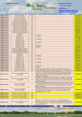 Pischlach 6, D-82389 Böbing
Tel.: +49 (0)8867/919 688 0
info@nels24.de
info@new-energy-light-solutions.com
www.new-energy-light-solutions.com
S. 2 Finanzamt Garmisch-Partenkirchen
UST-ID-Nr: DE238049655
Inhaber: Jutta Hertel
Gültig ab 14.07.2020
.01.2020
.2019
.02.2019
.11.2018
..05.2018
ABB/PowerOne PVI 12.5 TL-OUTD 12,5 1.630,58 €
ABB/PowerOne PVI 12.5 TL-OUTD-S 12,5 1.678,19 €
ABB/PowerOne PVI 12.5 TL-OUTD-FS 12,5 1.692,72 €
ABB/PowerOne TRIO-20.0-TL-OUTD-400 20 2.541,50 €
ABB/PowerOne TRIO-20.0-TL-OUTD-S2-400 20 2.586,26 €
ABB/PowerOne TRIO-20.0-TL-OUTD-S2F-400 20 2.731,53 €
ABB/PowerOne TRIO-20.0-TL-OUTD-S2X-400 20 2.884,57 €
ABB/PowerOne TRIO-27.6-TL-OUTD-400 27,6 2.923,50 €
ABB/PowerOne TRIO-27.6-TL-OUTD-S2-400 27,6 2.984,45 €
ABB/PowerOne TRIO-27.6-TL-OUTD-S2F-400 27,6 3.099,89 €
ABB/PowerOne TRIO-27.6-TL-OUTD-S2X-400 27,6 3.298,32 €
ABB/PowerOne PVS-50.0-TL 50 3.937,80 €
ABB/PowerOne PVS-50.0-TL 50 m. Display 4.059,14 €
ABB/PowerOne PVS-50.0-TL-S 50 3.995,90 €
ABB/PowerOne PVS-50.0-TL-S 50 m. Display 4.115,96 €
ABB/PowerOne PVS-50.0-TL-SX 50 4.255,39 €
ABB/PowerOne PVS-50.0-TL-SX 50 m. Display 4.375,47 €
ABB/PowerOne PVS-50.0-TL-SX2 50 4.322,52 €
ABB/PowerOne PVS-50.0-TL-SX2 50 m. Display 4.442,60 €
ABB/PowerOne PVS-50.0-TL-SX2 50 SPD1+2 4.456,80 €
ABB/PowerOne TM-50.0/400/3MPPT (SX/SX) 50 4.884,07 €
ABB/PowerOne TM-50.0/400/3MPPT (SX2/SX) 50 4.956,90 €
ABB/PowerOne TRIO-TM-50.0 -400-PowerModul 50 3.082,33 €
ABB/PowerOne PVS-60.0-TL 60 4.491,27 €
ABB/PowerOne PVS-60.0-TL 60 m. Display 4.465,83 €
ABB/PowerOne PVS-60.0-TL-S 60 4.400,00 €
ABB/PowerOne PVS-60.0-TL-S 60 m. Display 4.525,24 €
ABB/PowerOne PVS-60.0-TL-SX 60 4.668,54 €
ABB/PowerOne PVS-60.0-TL-SX 60 m. Display 4.791,19 €
ABB/PowerOne PVS-60.0-TL-SX2 60 4.736,98 €
ABB/PowerOne PVS-60.0-TL-SX2 60 m. Display 4.859,62 €
ABB/PowerOne PVS-60.0-TL-SX2 60 SPD1+2 4.643,47 €
ABB/PowerOne PVS-100-TL SX FULL 100 inverter three-phase, 6 MPPT, toole free connectors, DC switch, WI-FI 7.195,87 €
ABB/PowerOne PVS-100-TL SX2 FULL 100 inverter three-phase, 6 MPPT, toole free connectors, AC - DC switch, WI-FI 6.968,03 €
ABB/PowerOne
PVS-100-TL; SY; M63 37-53mm
FULL;BOOST
100
PVS-100-TL; SY; M63 37-53mm FULL;BOOSTThe extreme high power
module up to 120 kW saves installation resources as less units are required.
Due to its compact size further savings are generated in logistics and in
maintenance. Thanks to....
7.276,35 €
ABB/PowerOne
PVS-100-TL; SY2; M63 37-53mm
FULL;BOOST
100
PVS-100-TL; SY2; M63 37-53mm FULL;BOOSTThis platform, for extreme
high power string inverters with power ratings up to 120 kW, maximizes the
ROI for decentralized ground mounted and large rooftop applications. With
six MPPT energy....
7.519,16 €
ABB/PowerOne
PVS-100-TL;SX;M63 37-
53mm;FULL;BOOST
100
PVS-100-TL;SX;M63 37-53mm;FULL;BOOST 3PH, string inverter, 100 000
Wac @400Vac, 6 MPPTInput with 24 quick coupler pairs + String fuses (plus
pole) + DC disconnectors + AC and DC over voltage protection (Type II) +
MPPT level input....
7.215,98 €
ABB/PowerOne
PVS-100-TL;SX2;M63 37-
53mm;FULL;BOOST
100
PVS-100-TL;SX2;M63 37-53mm;FULL;BOOST 3PH, string inverter, 100 000
Wac @400Vac, 6 MPPTInput with 24 quick fit connectors pairs + String
fuses (both positive and negative pole) + DC disconnect switches + AC
disconnect switch + AC and....
7.160,16 €
ABB/PowerOne PVS-100-TL-SX FULL;BOOST 100 7.124,77 €
ABB/PowerOne PVS-100-TL-SX2 FULL;BOOST 100 6.968,03 €
ABB/PowerOne PVS-100-TL-SY FULL;BOOST 100 7.276,35 €
ABB/PowerOne PVS-100-TL-SY2 FULL;BOOST 100 7.427,95 €
ABB/PowerOne
PVS-100-TL; SY; M63 37-53mm
FULL;BOOST
100
PVS-100-TL;SY;FULL 3PH, string inverter, 100 000 Wac @400Vac, 6
MPPTInput with 24 quick fit connectors pairs + String fuses (positive pole) +
DC disconnect switches + AC and DC overvoltage surge arresters (Type II
for AC and Type I+II....
7.513,76 €
 