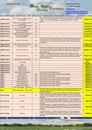 Pischlach 6, D-82389 Böbing
Tel.: +49 (0)8867/919 688 0
info@nels24.de
info@new-energy-light-solutions.com
www.new-energy-light-solutions.com
S. 3 Finanzamt Garmisch-Partenkirchen
UST-ID-Nr: DE238049655
Inhaber: Jutta Hertel
Gültig ab 14.07.2020
.01.2020
.2019
.02.2019
.11.2018
..05.2018
ABB/PowerOne
PVS-100-TL; SY2; M63 37-53mm
FULL;BOOST
100
PVS-100-TL;SY2;FULLInput with 24 quick fit connectors pairs + String fuses
(both positive and negative pole) + DC disconnect switches + AC disconnect
switch + AC and DC overvoltage surge arresters (Type II) + individual
string....
7.594,21 €
ABB/PowerOne
PVS-120-TL; SY; M63 37-53mm
FULL;BOOST
120 7.830,04 €
ABB/PowerOne
PVS-120-TL; SY2; M63 37-53mm
FULL;BOOST
120 7.981,65 €
ABB/PowerOne PVS-120-TL;SX;FULL;BOOST 120 7.579,53 €
ABB/PowerOne
PVS-120-TL;SX;M63 37-
53mm;FULL;BOOST
120 7.674,60 €
ABB/PowerOne PVS-120-TL;SX2;FULL;BOOST 120 7.731,13 €
ABB/PowerOne
PVS-120-TL;SX2;M63 37-
53mm;FULL;BOOST
120 7.830,04 €
ABB/PowerOne PVS-120-TL;SY;FULL 120
PVS-120-TL;SY;FULLInput with 24 quick fit connectors pairs + String fuses
(positive pole) + DC disconnect switches + AC and DC overvoltage surge
arresters (Type II for AC and Type I+II for DC) + MPPT level input current
monitoring.....
7.731,13 €
ABB/PowerOne PVS-120-TL;SY2;FULL BOOST 120 7.882,71 €
ABB/PowerOne PVS-120-TL-SX2 120 8.180,49 €
ABB/PowerOne PVS-175-TL;SX;FULL 175
PVS-175-TL;SX;FULLThis new high-power string inverter with the highest
power density within the 1500 Vdc segment, delivers up to 185 kVA at 800
Vac. This not only maximizes the ROI for ground-mounted utility-scale
applications but....
8.880,01 €
ABB/PowerOne PVS-175-TL;SX2;FULL 175
PVS-175-TL;SX2;FULL24 quick fit connector pairs (2 each mppt) + DC
switches + AC disconnection switch + SPD Type 2 Pluggable Cartridges (DC
& AC)This new high-power string inverter with the highest power density
within the 1500 Vdc.
9.033,12 €
ABB/PowerOne UNO-DM-6.0-TL-PLUS-B-QU 6.0 1.097,95 €
ABB/PowerOne auf Anfrage
Auf
Anfrage
ABB/PowerOne PMU 199,07 €
ABB/PowerOne VSN700-01-E0 636,22 €
ABB/PowerOne VSN700-03-E0 727,31 €
ABB/PowerOne VSN700-05-E0 925,93 €
ABB/PowerOne VSN300-WIFILOGGERCAR Alle UNO/PVI/TRIO Wechselrichter 137,07 €
AECO INV250-45EU 0,25 AECO Micro-Inverter 250W, Powerline-Kommunikation 208,40 €
AECO INV250-45EU-PLC 0,25 AECO Micro-Inverter 250W 258,98 €
AECO INV350-60EU-PLC 0,35 AECO Micro-Inverter 350W, Powerline-Kommunikation 262,05 €
AECO INV350-90EU-PLC 0,35 AECO Micro-Inverter 350W, Powerline-Kommunikation 249,80 €
AECO INV350-90EU-RS4 85 0,35 AECO Micro-Inverter 350W; RS485 288,09 €
AECO INV500-90EU-PLC 0,5 AECO Micro-Inverter 500W, Powerline-Kommunikation 277,37 €
AECO INV500-90EU-RS485 0,5 AECO Micro-Inverter 500W, RS485 337,13 €
AECO AECO Datenlogger AEDL-UH 222,21 €
AECO AECO Datenlogger AEDL-LAN
Der AEDL-LAN ist kompatibel mit den Econversion Micro-Invertern und kann
kommunizieren via USB und TC-IP-Protokoll (LAN). Inklusive Netzteil und
Powerline Gateway
713,21 €
DELTA Energy H2,5 Flex 2,6
Transformatorloser, 1 phasiger Wechselrichter mit 2,6 kW, Nennleistung,
1MPP. Technische Daten laut aktuellem Datenblatt. 5 Jahre Garantie von
Delta (laut Garantiebedingungen Delta), großer Eingangsspannungsbereich
30-600V
533,20 €
DELTA Energy H3 Flex 3
Transformatorloser, 1 phasiger Wechselrichter mit 3,15 kW, Nennleistung,
1MPP. Technische Daten laut aktuellem Datenblatt. 5 Jahre Garantie von
Delta (laut Garantiebedingungen Delta), großer Eingangsspannungsbereich
30-600V
600,59 €
DELTA Energy H3A Flex 3
Transformatorloser, 1 phasiger Wechselrichter mit 3,15 kW, Nennleistung,
1MPP. Technische Daten laut aktuellem Datenblatt. 5 Jahre Garantie von
Delta (laut Garantiebedingungen Delta), großer Eingangsspannungsbereich
30-600V
609,38 €
DELTA Energy H4A Flex 4
Transformatorloser, 1 phasiger Wechselrichter mit 4,2 kW, Nennleistung,
1MPP. Technische Daten laut aktuellem Datenblatt. 5 Jahre Garantie von
Delta (laut Garantiebedingungen Delta), großer Eingangsspannungsbereich
30-600V
650,92 €
 
